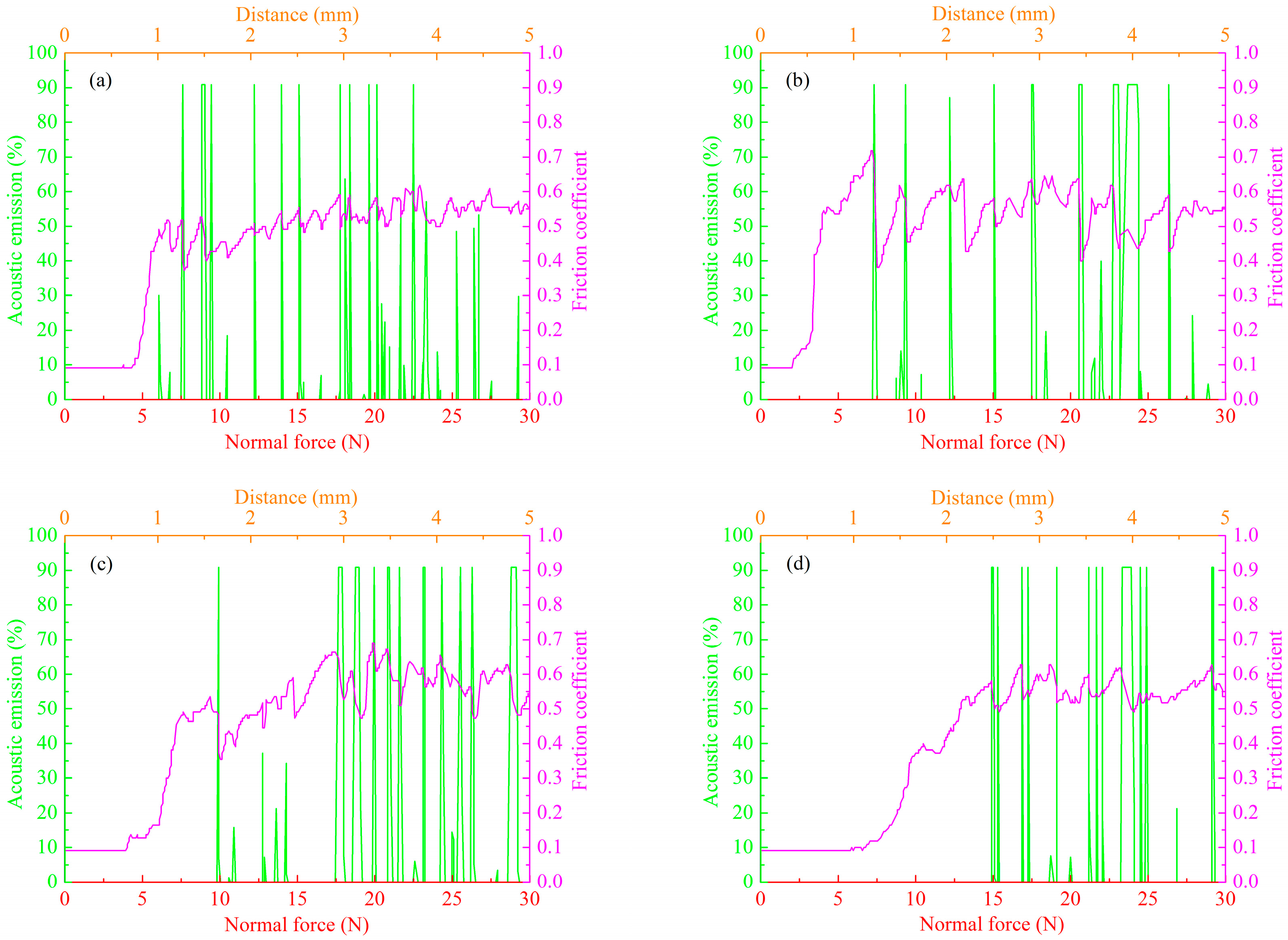 Metals 07 00127 g010