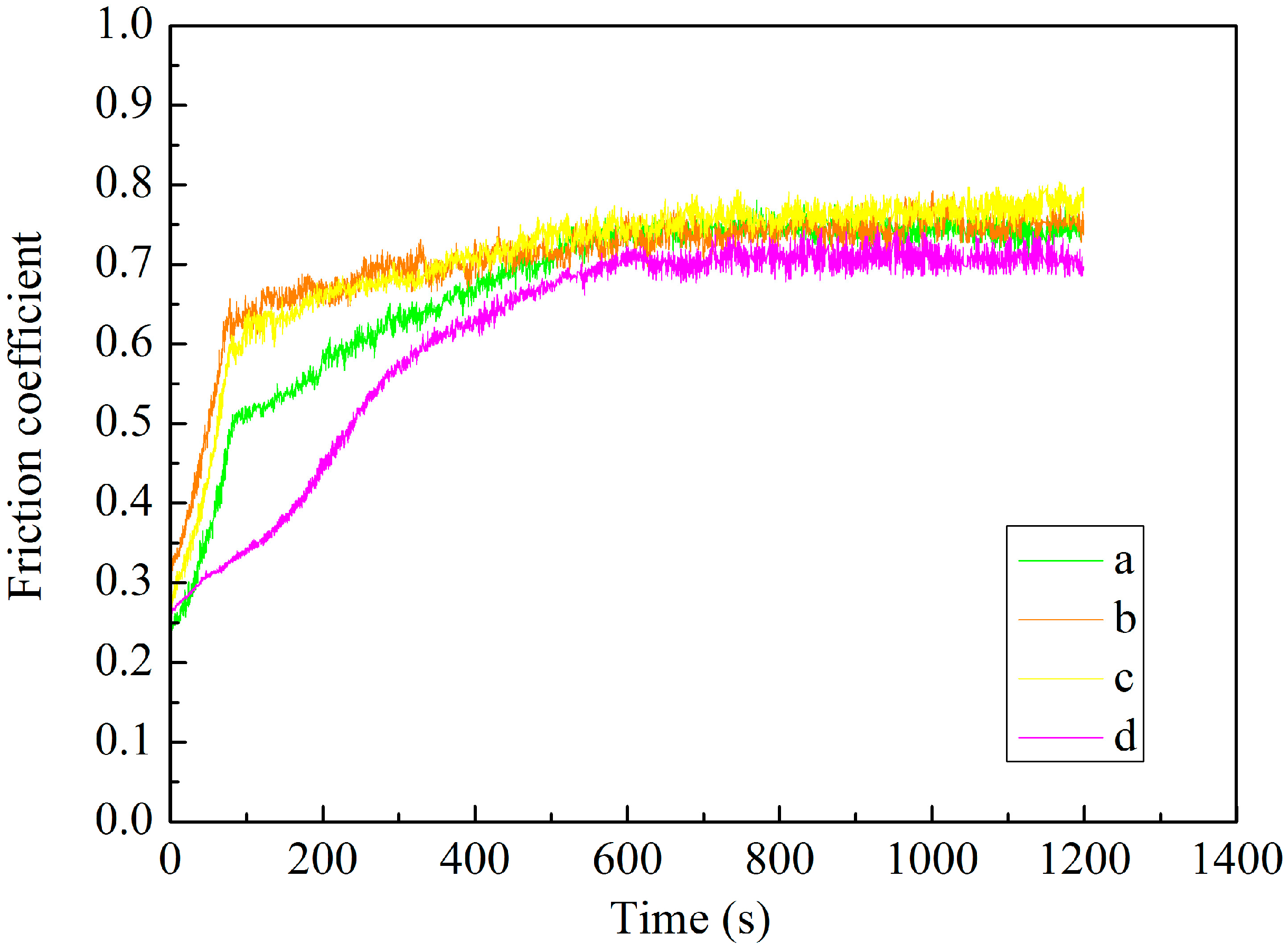 Metals 07 00127 g012