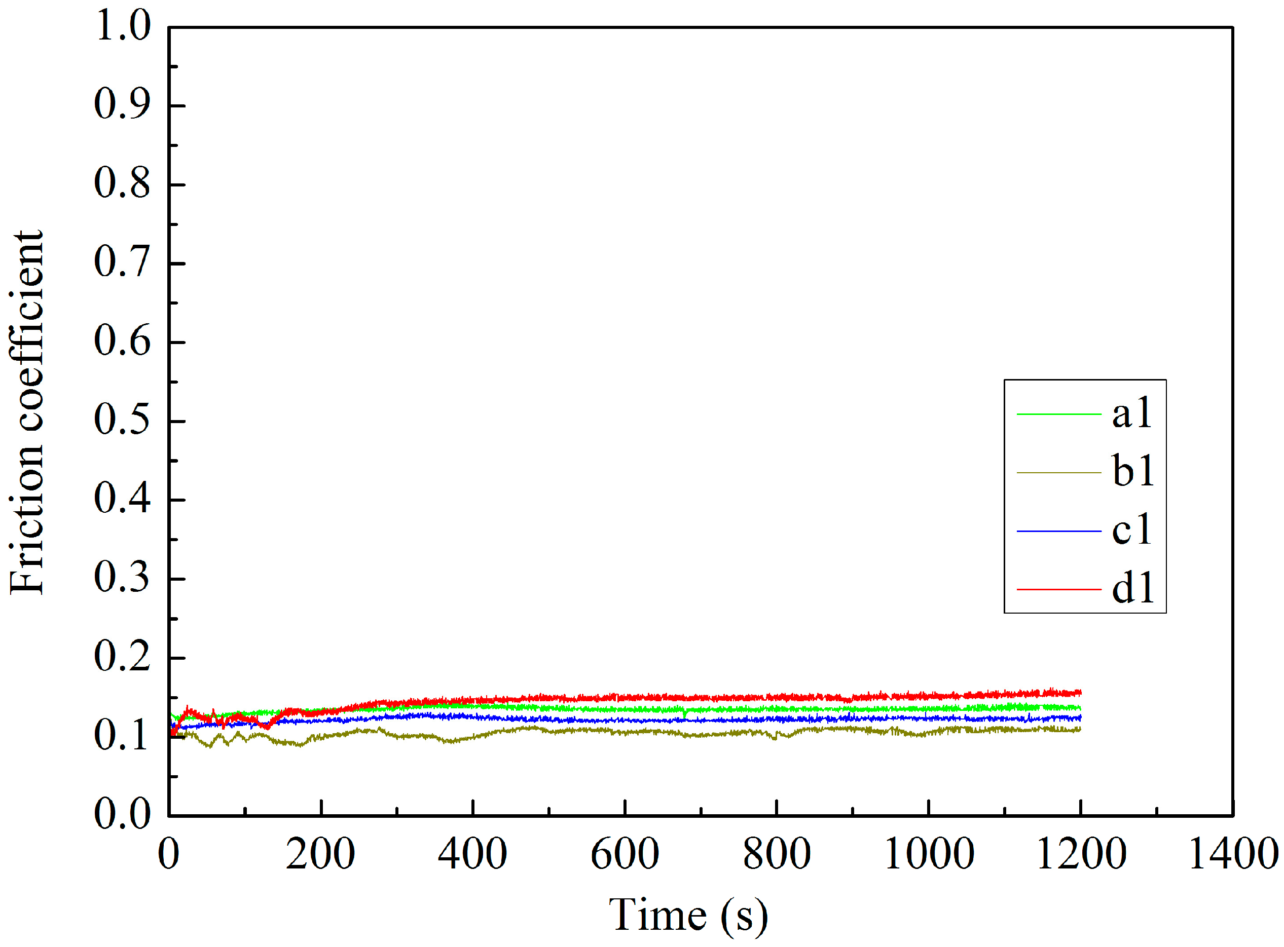 Metals 07 00127 g014