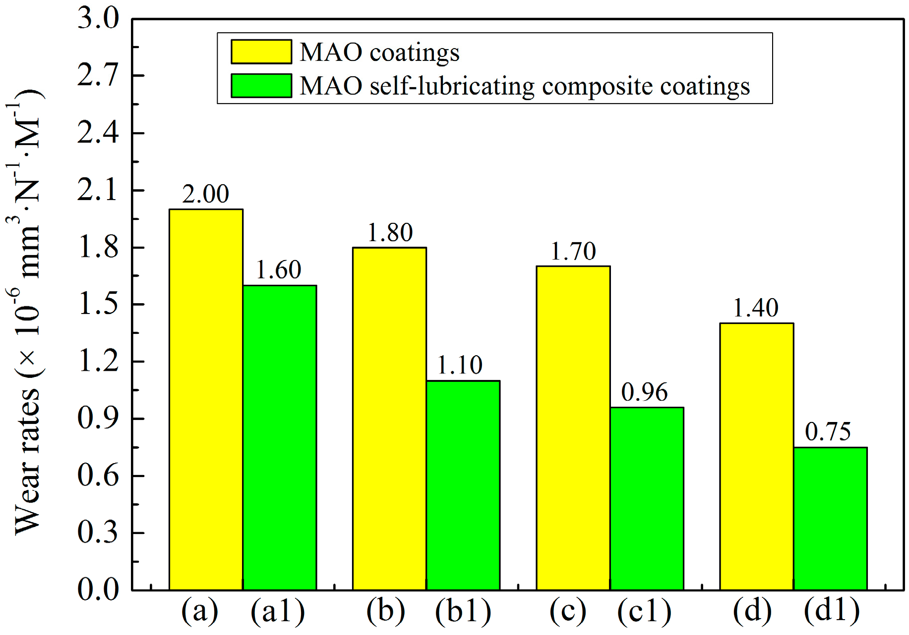 Metals 07 00127 g016