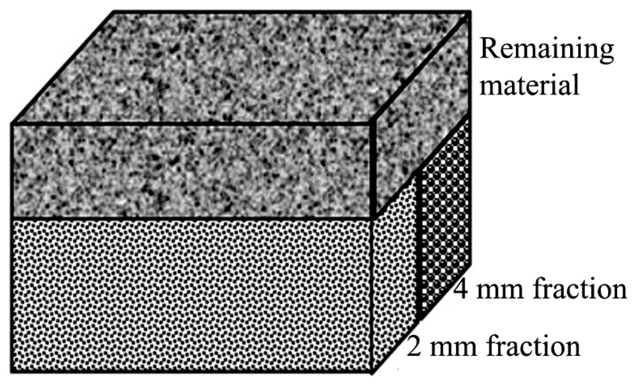 Metals 07 00128 g001