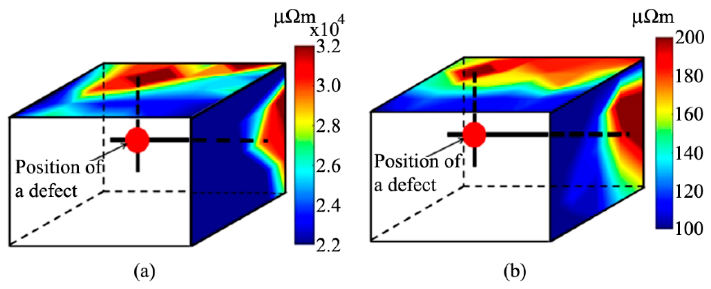 Metals 07 00128 g003