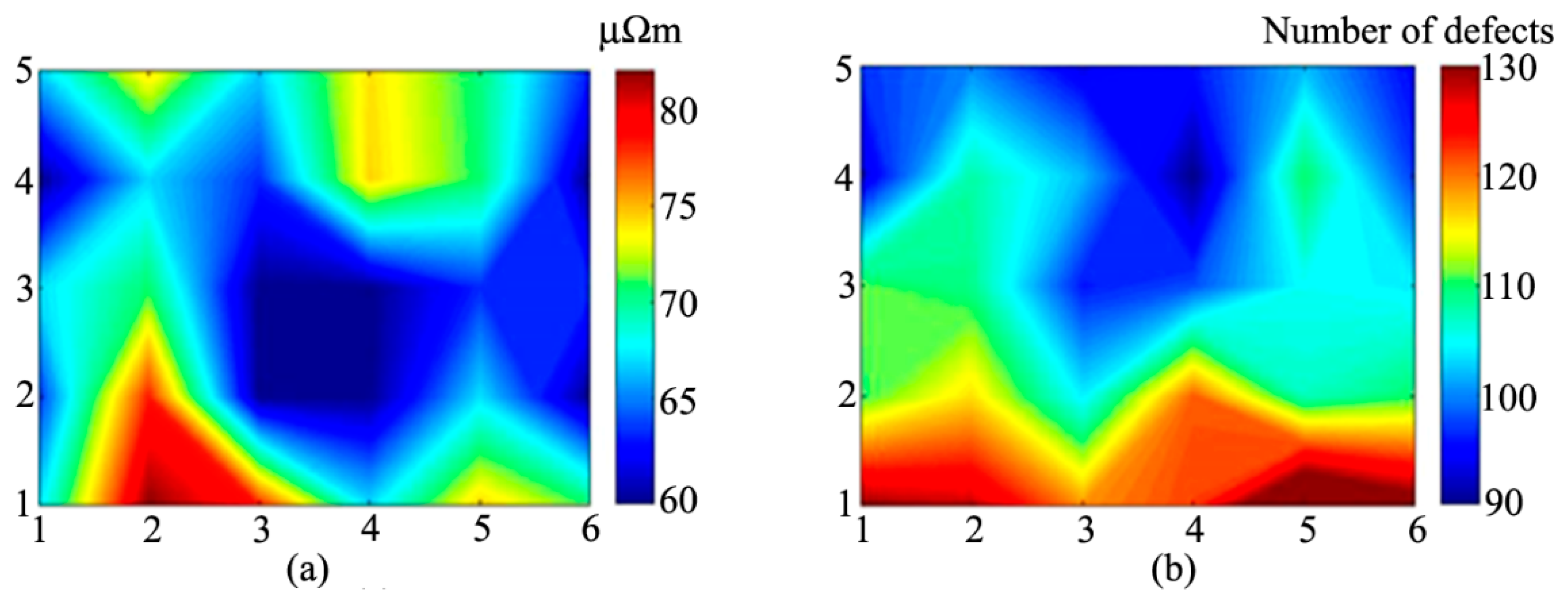 Metals 07 00128 g004