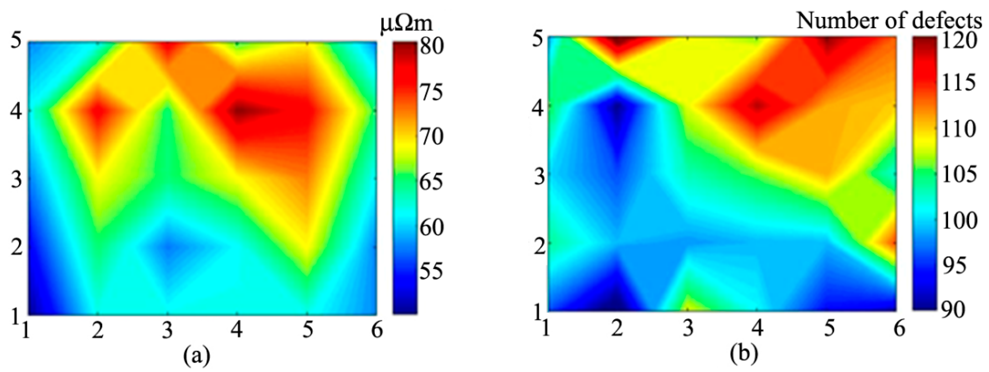 Metals 07 00128 g005