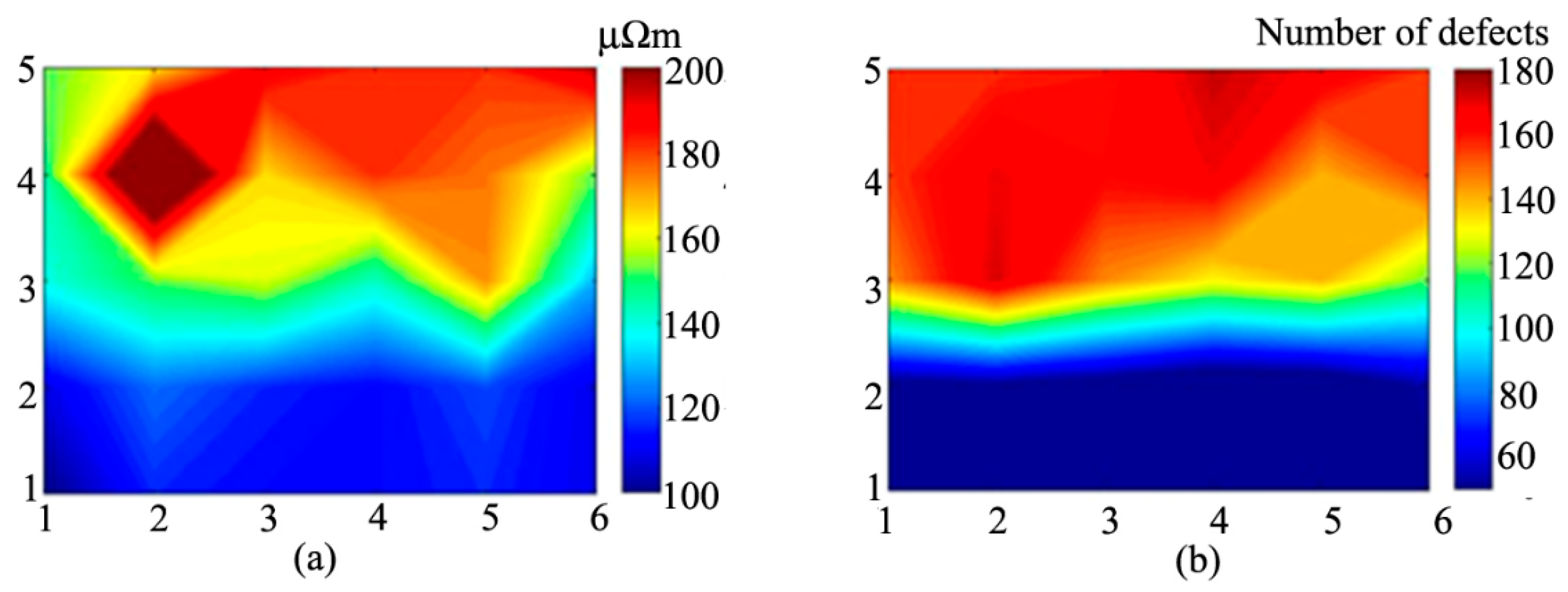 Metals 07 00128 g006