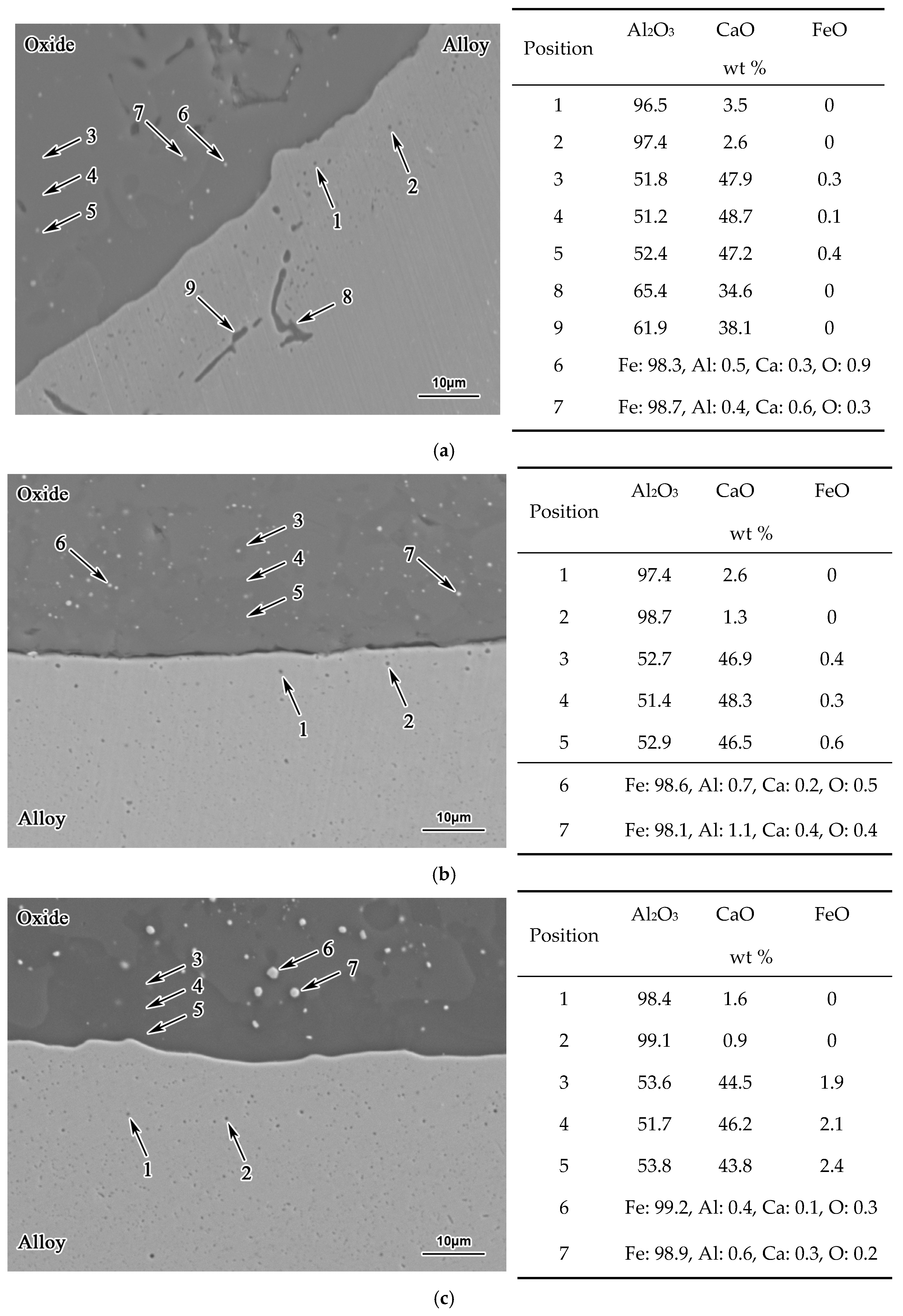Metals 07 00129 g005