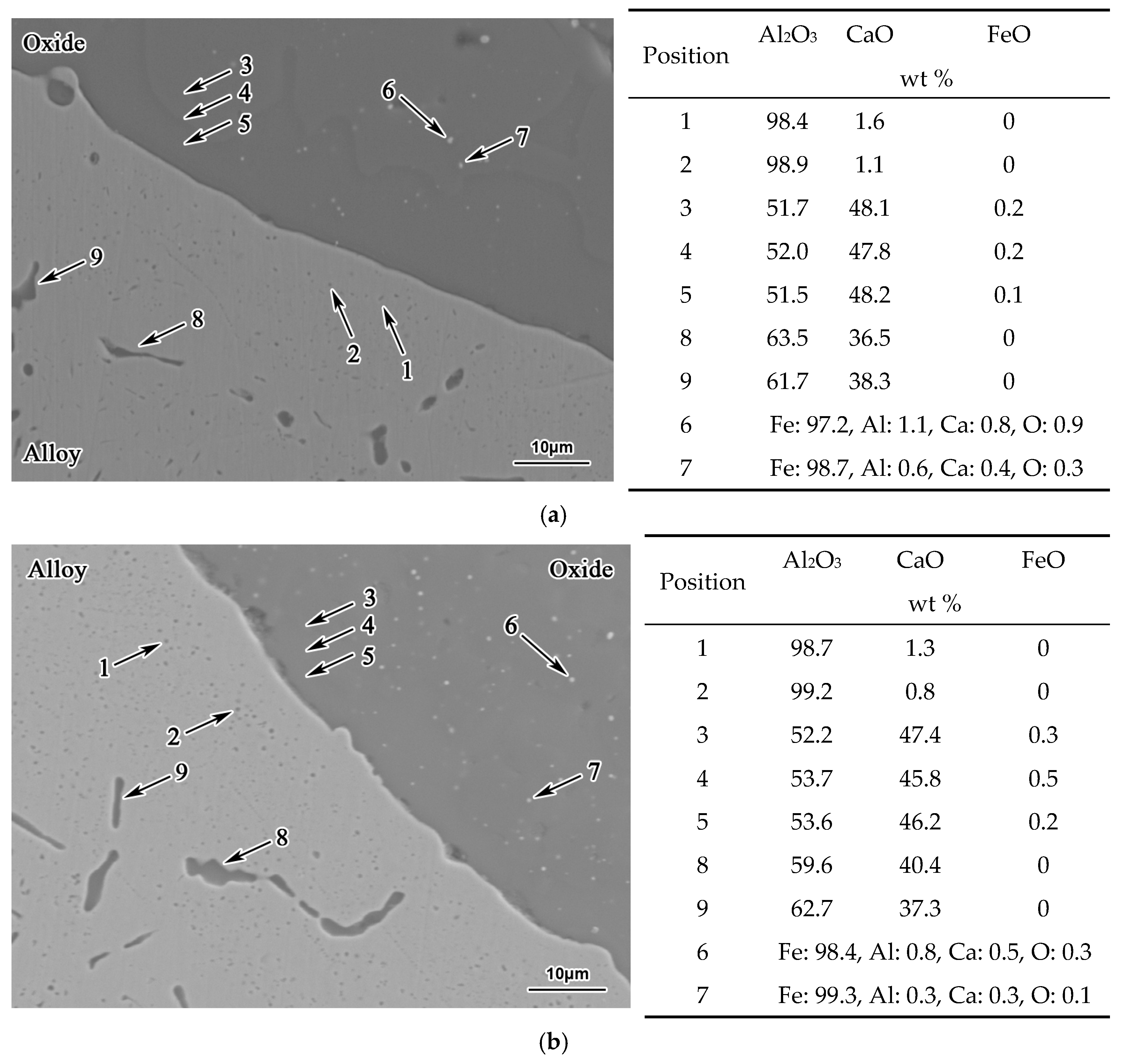 Metals 07 00129 g006a