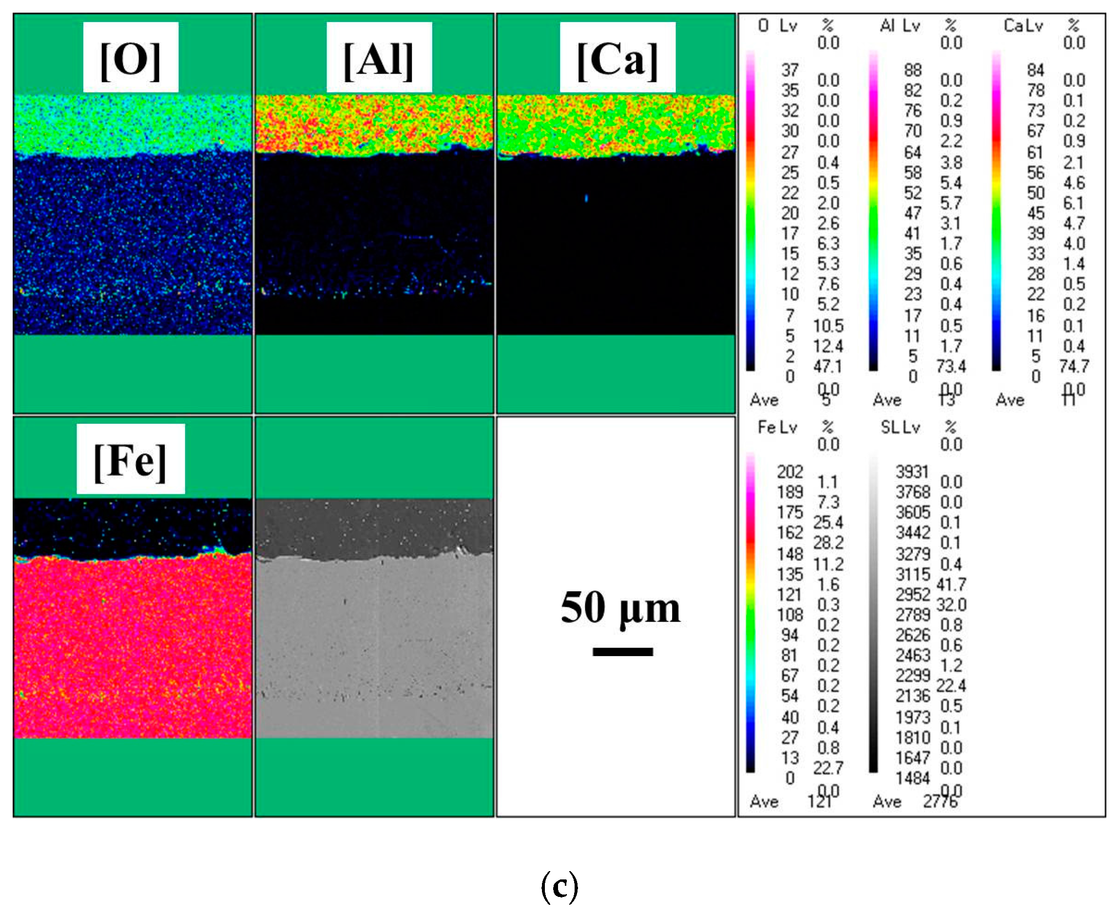 Metals 07 00129 g007b