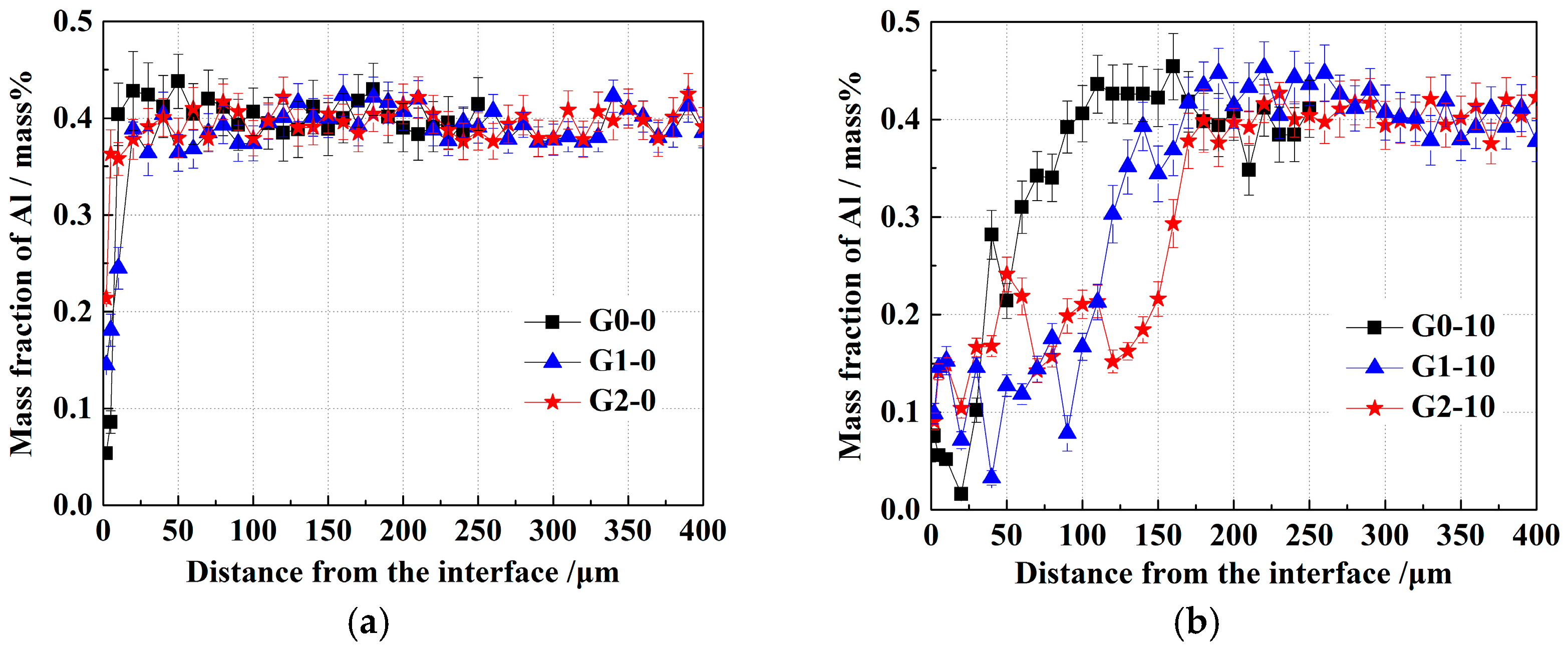 Metals 07 00129 g008a
