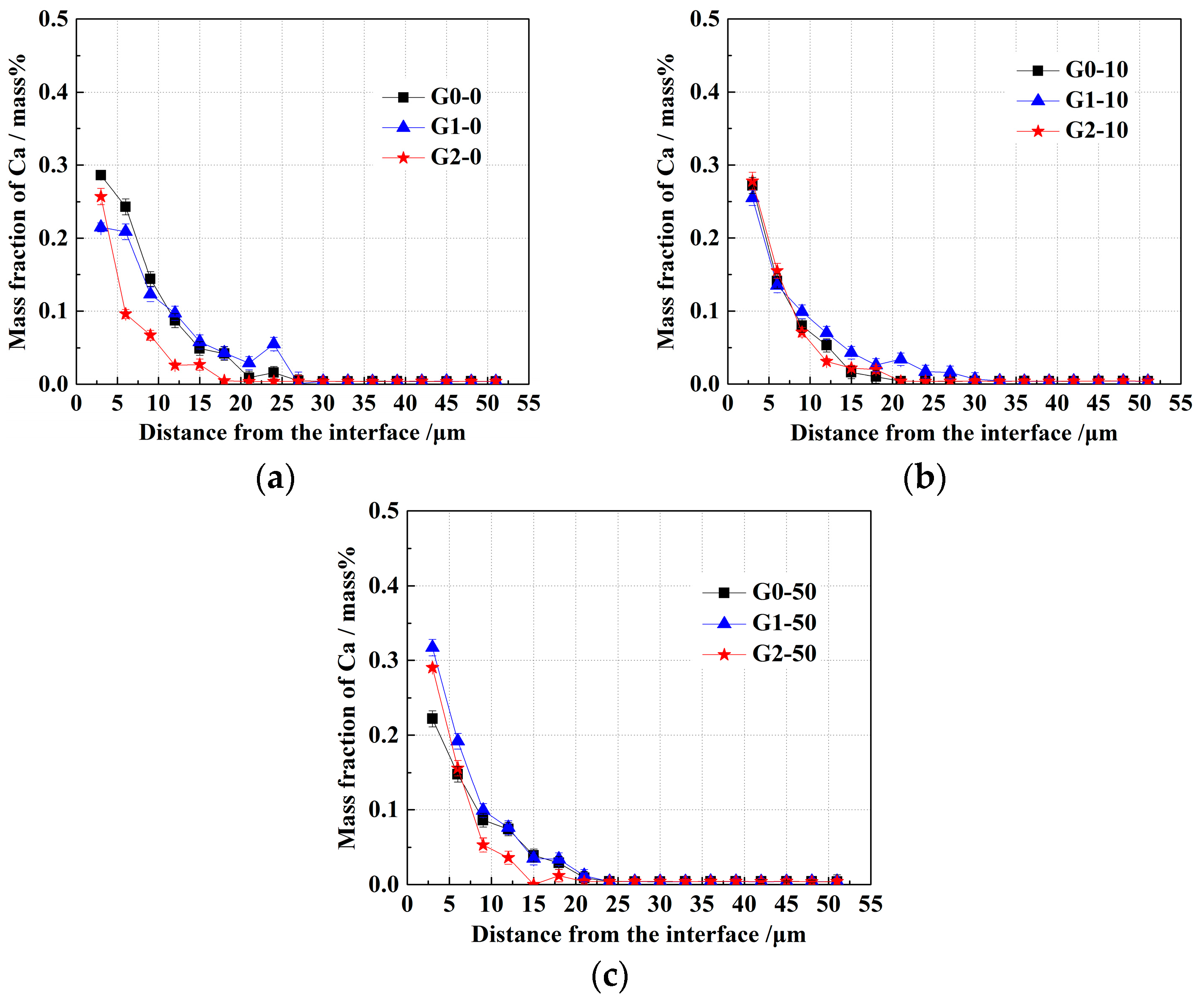 Metals 07 00129 g009