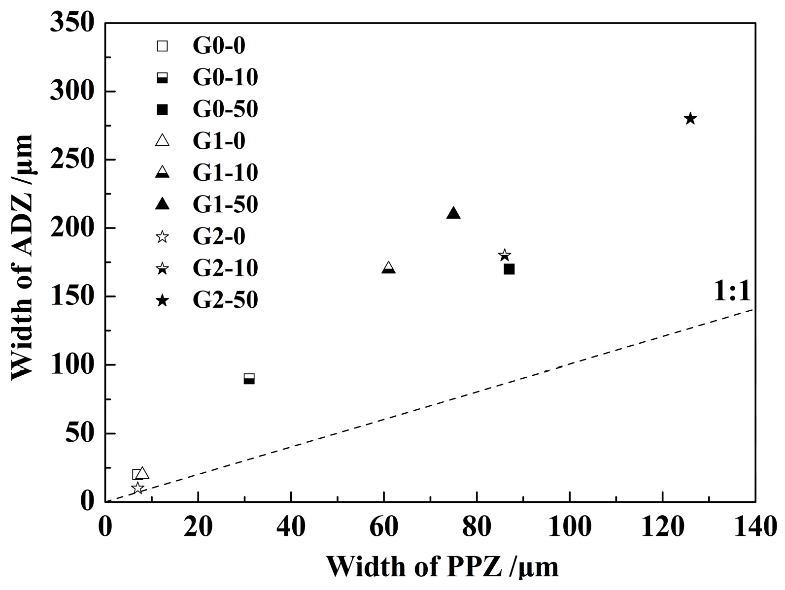 Metals 07 00129 g010