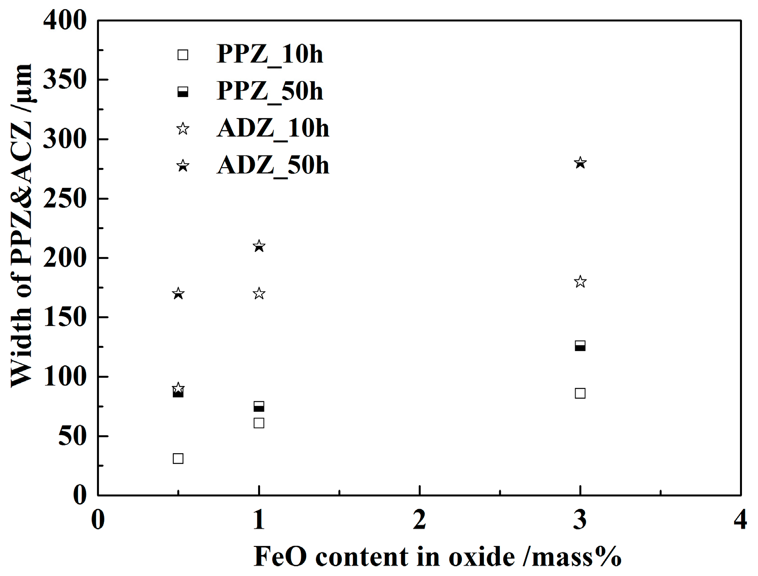 Metals 07 00129 g011