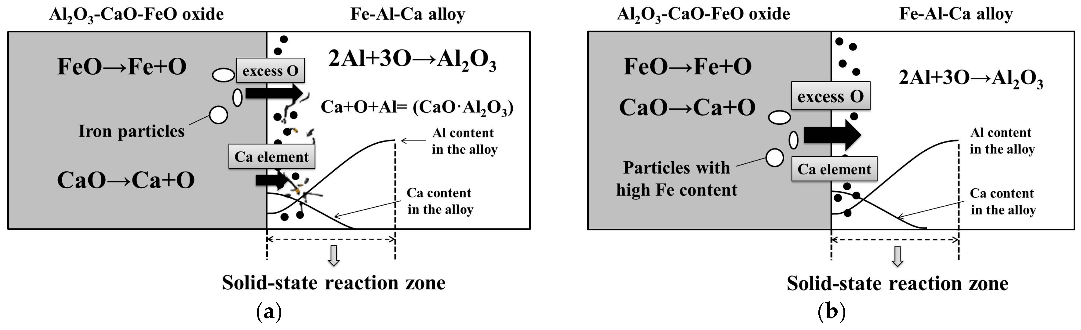 Metals 07 00129 g014