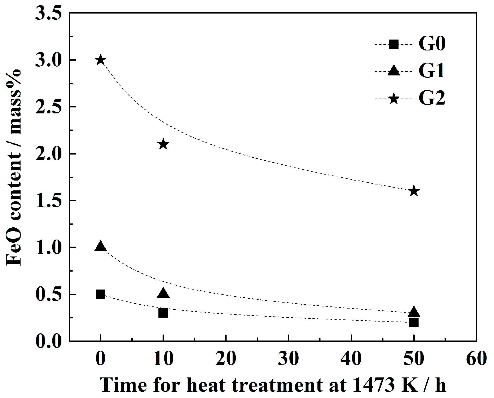 Metals 07 00129 g015