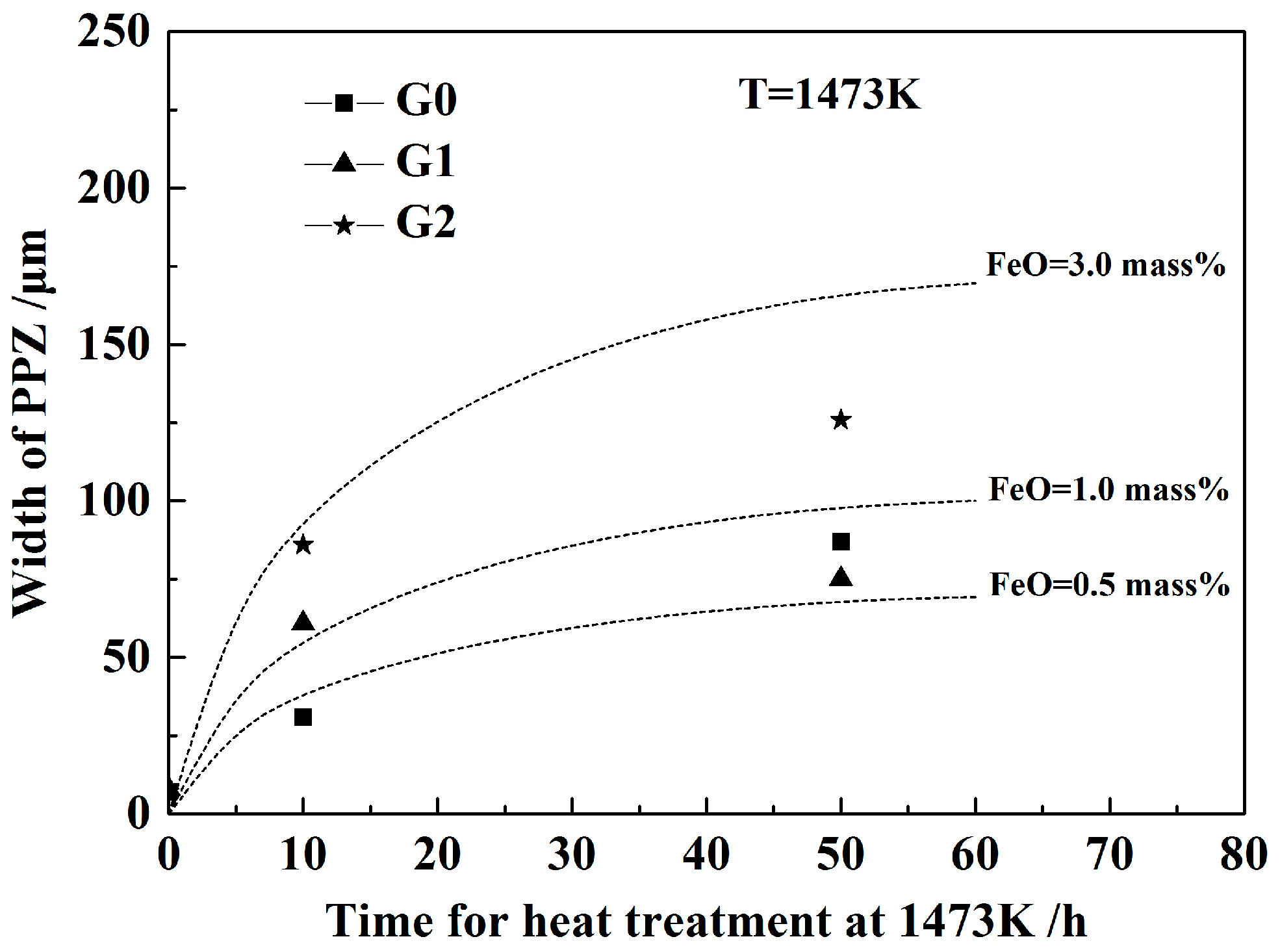 Metals 07 00129 g016
