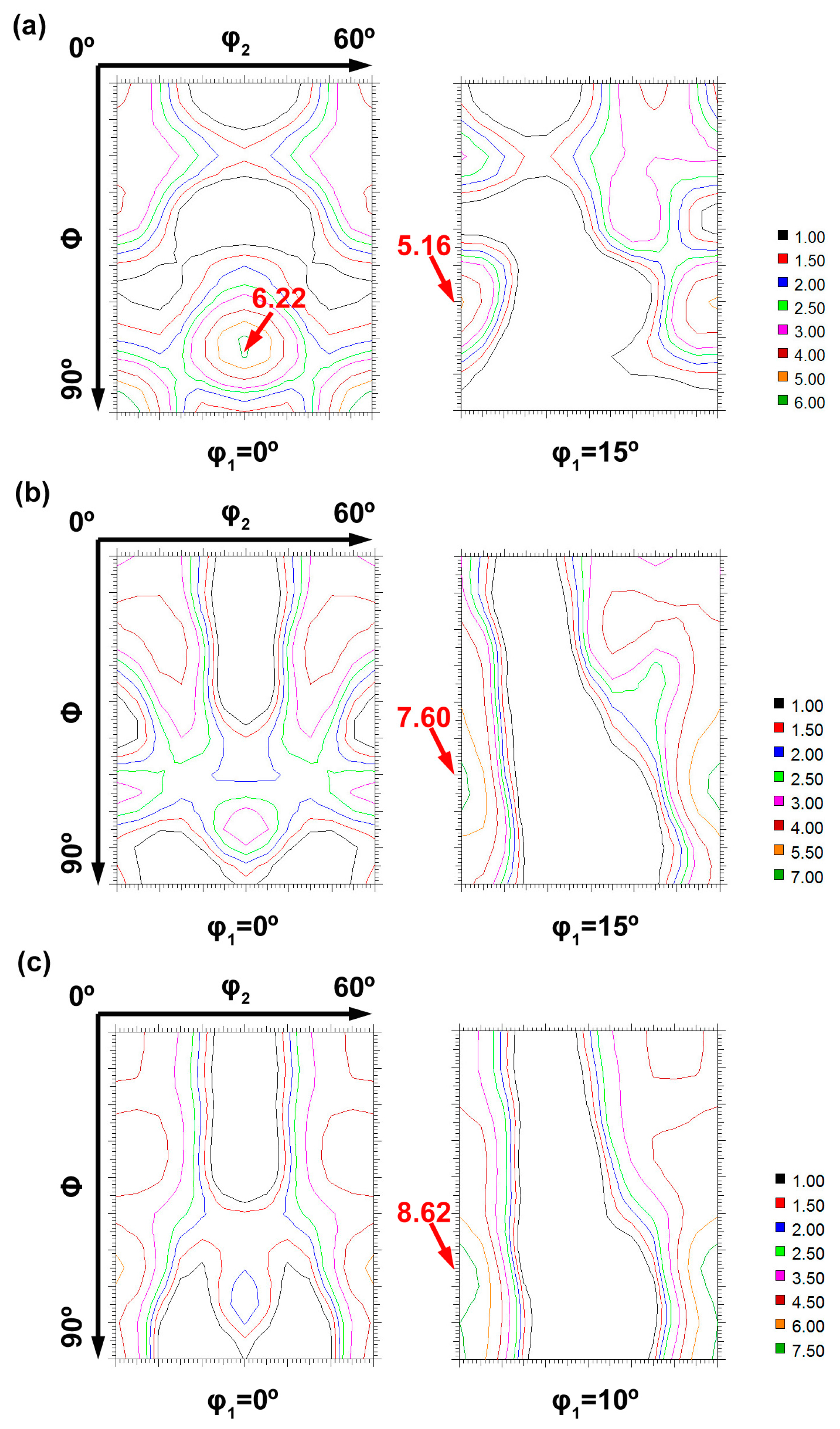 Metals 07 00131 g005