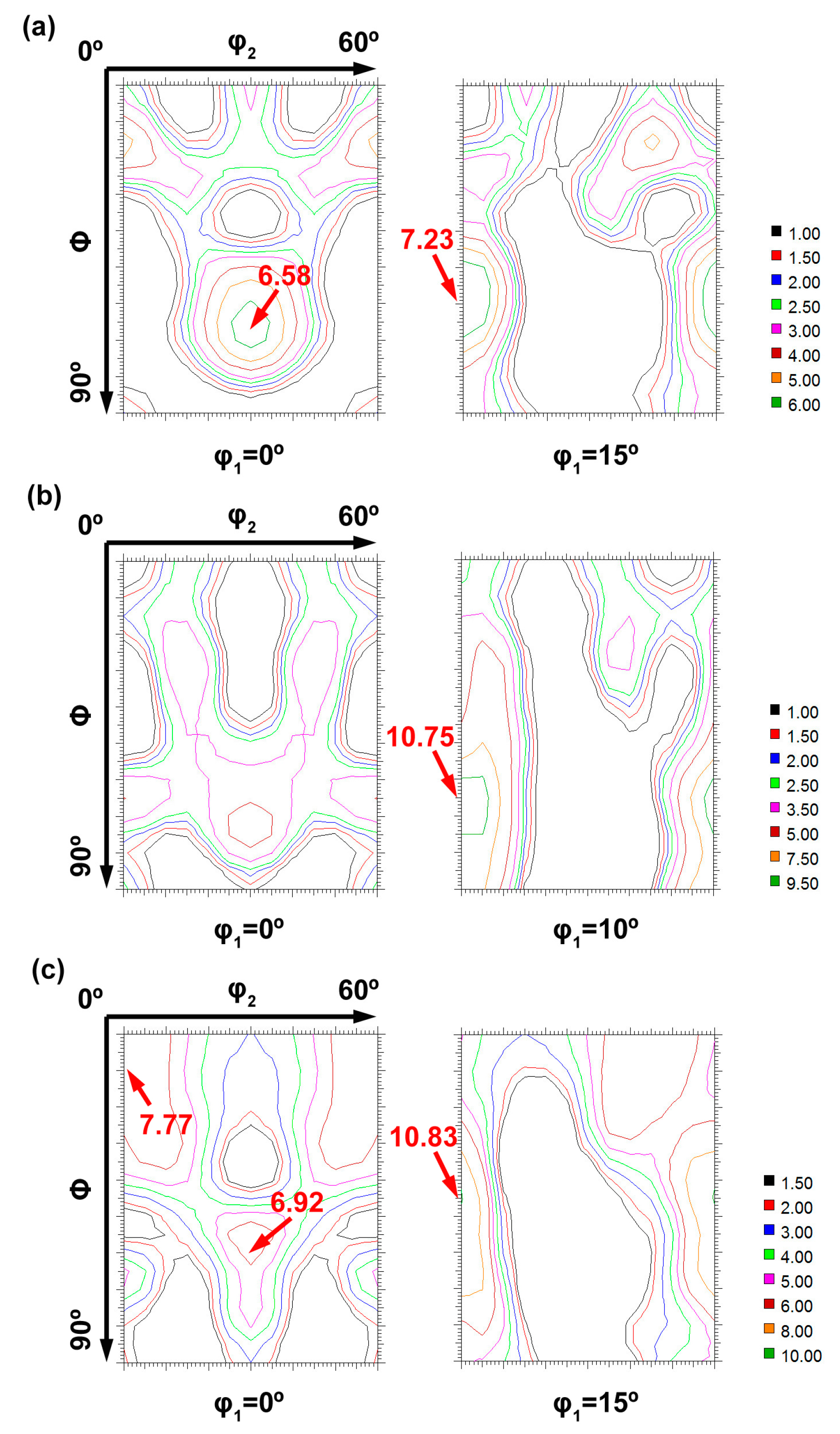 Metals 07 00131 g006