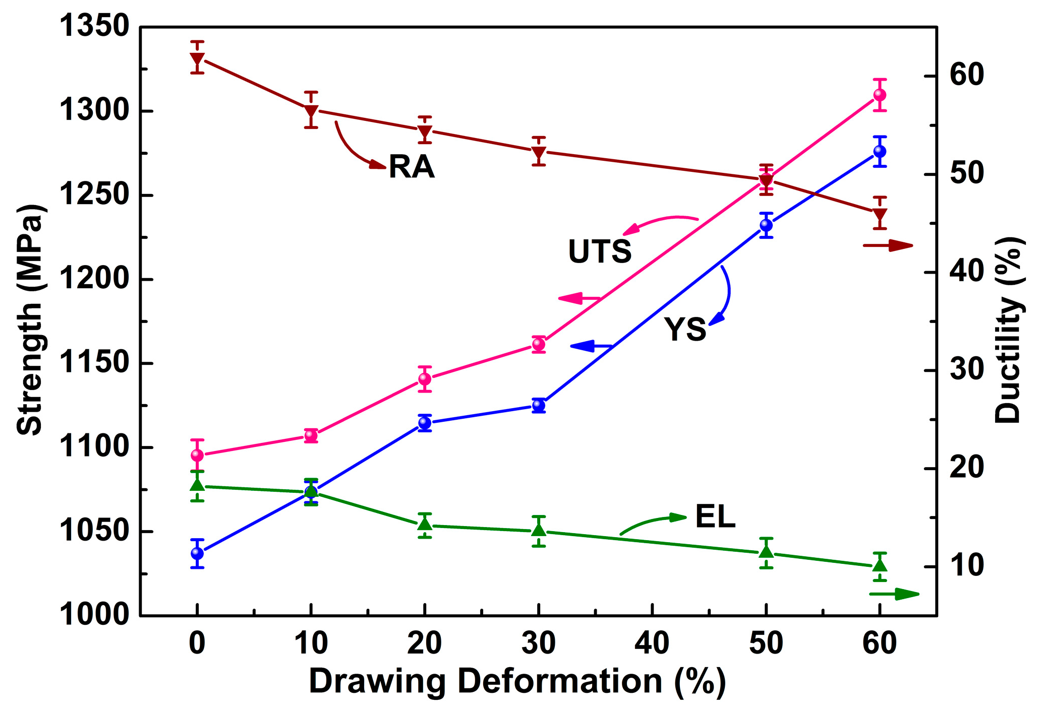 Metals 07 00131 g007
