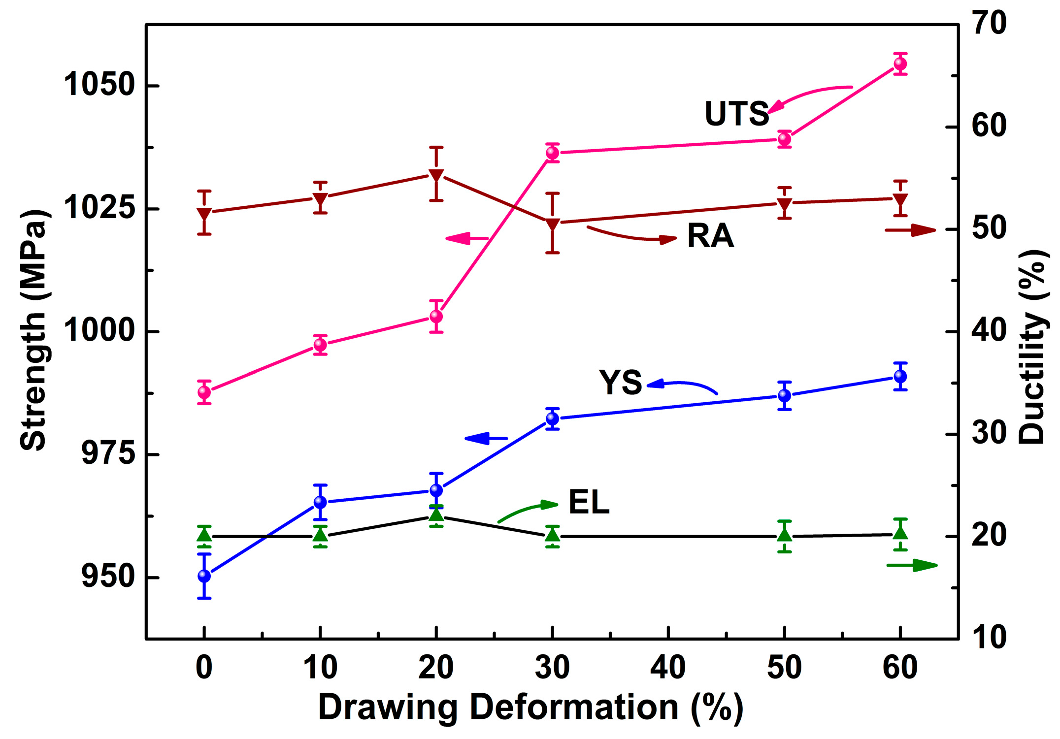 Metals 07 00131 g008