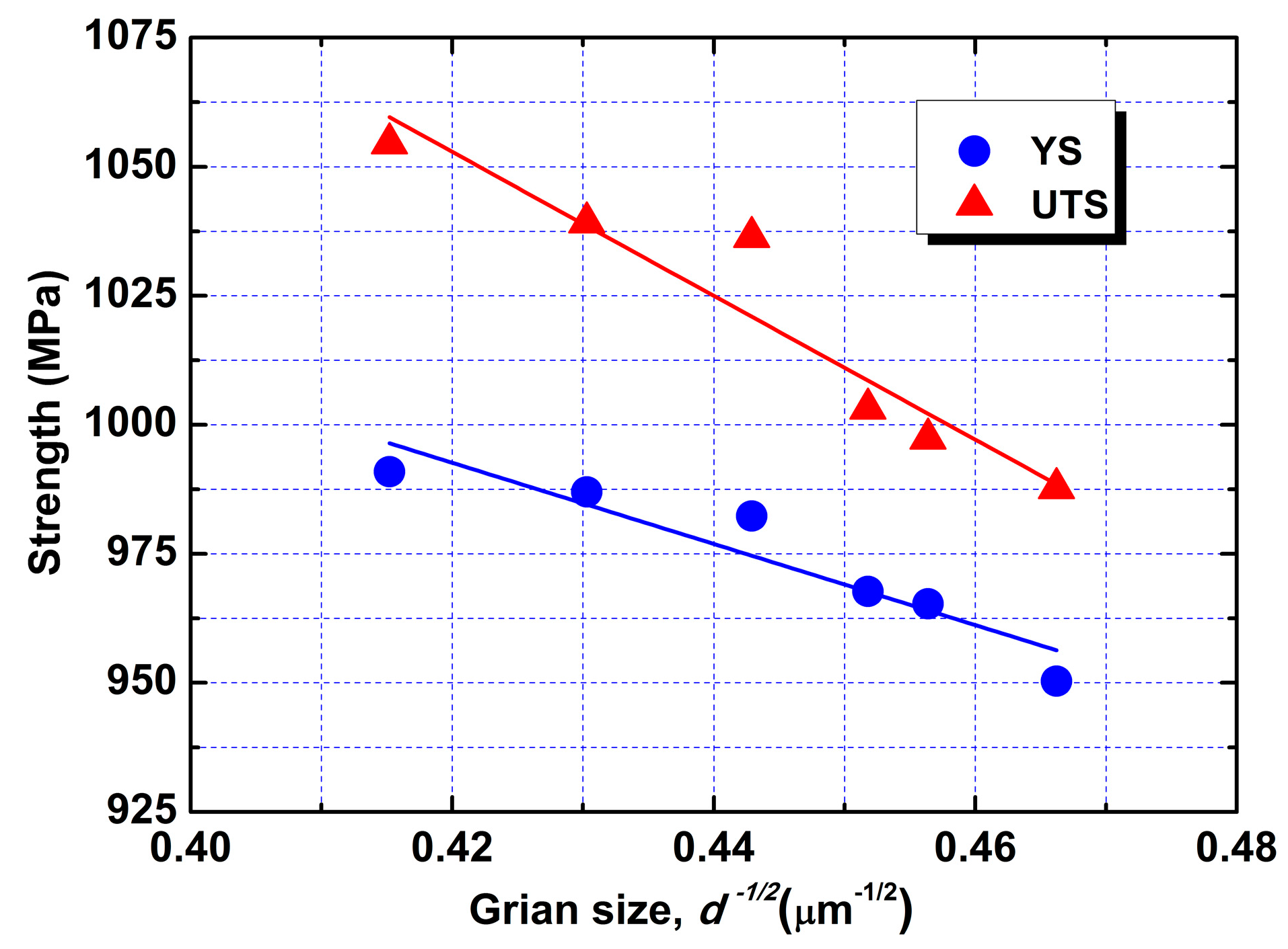 Metals 07 00131 g009