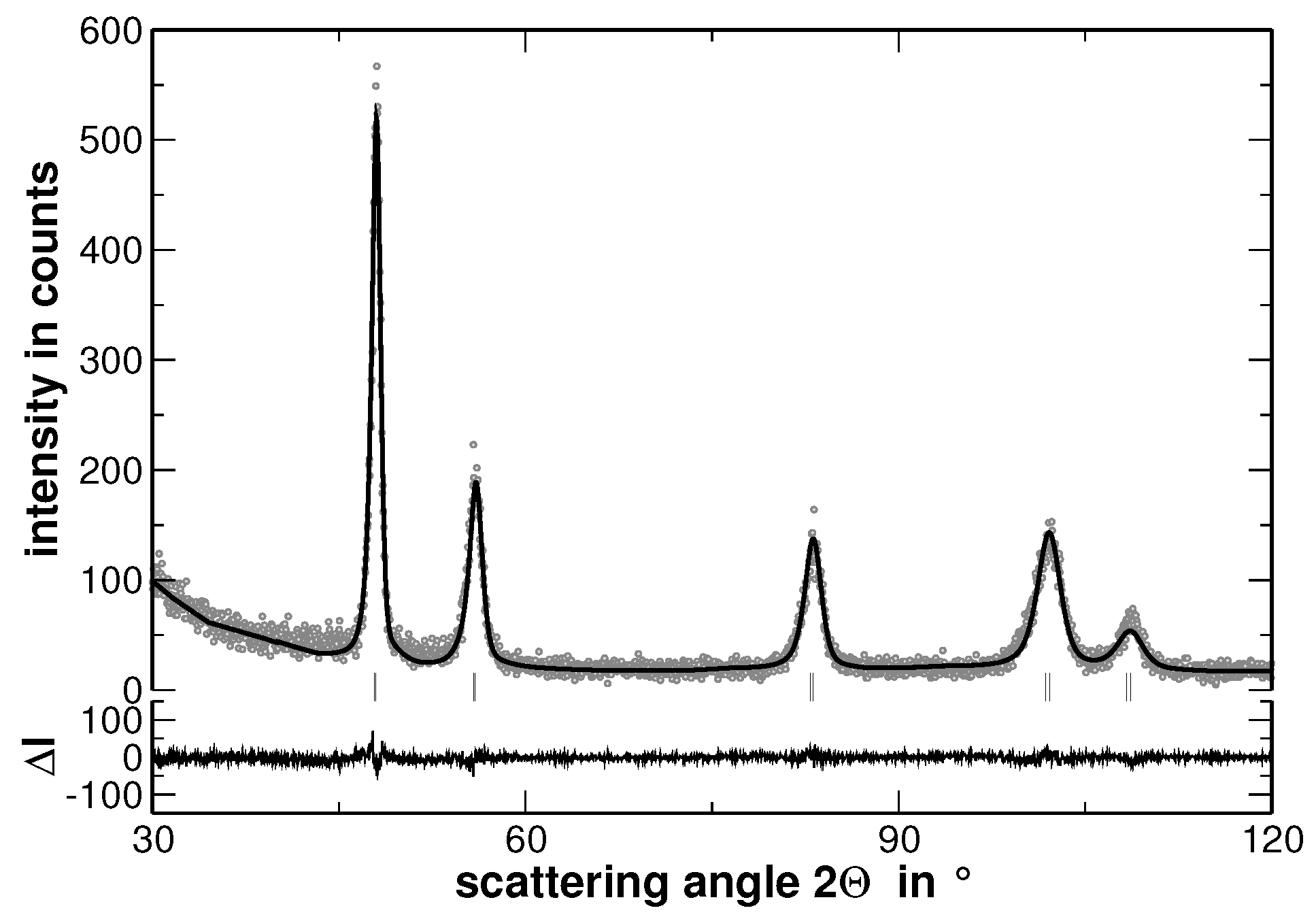 Metals 07 00135 g001