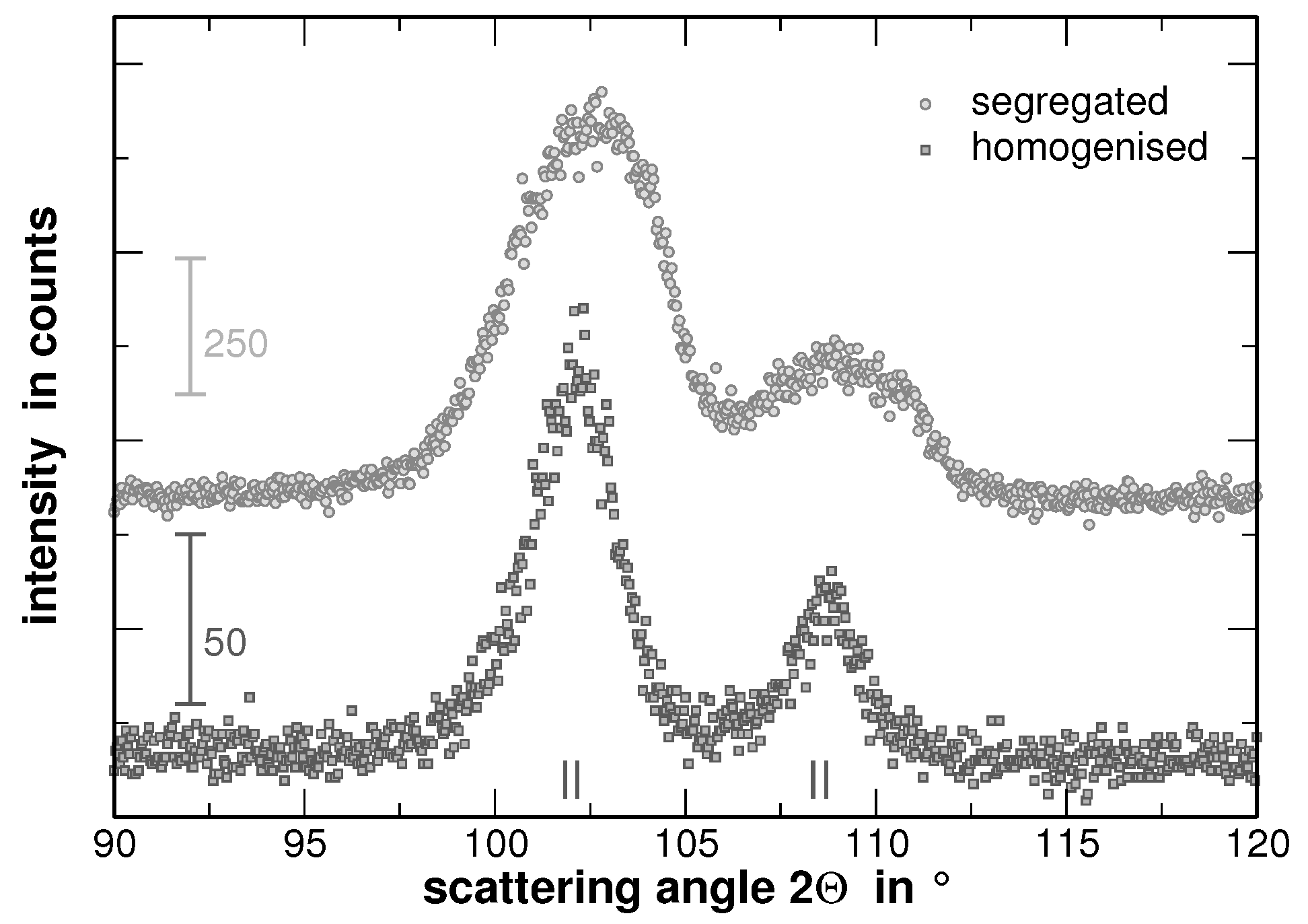 Metals 07 00135 g003