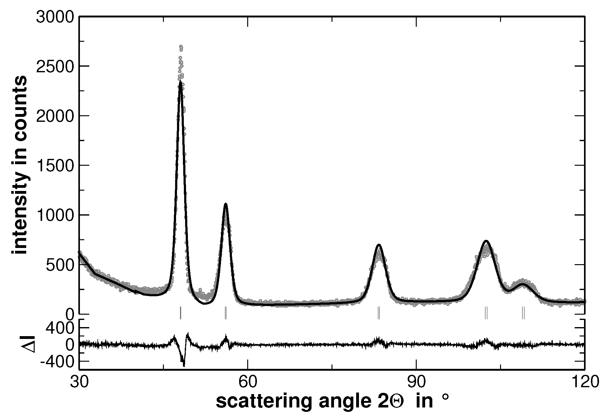 Metals 07 00135 g004