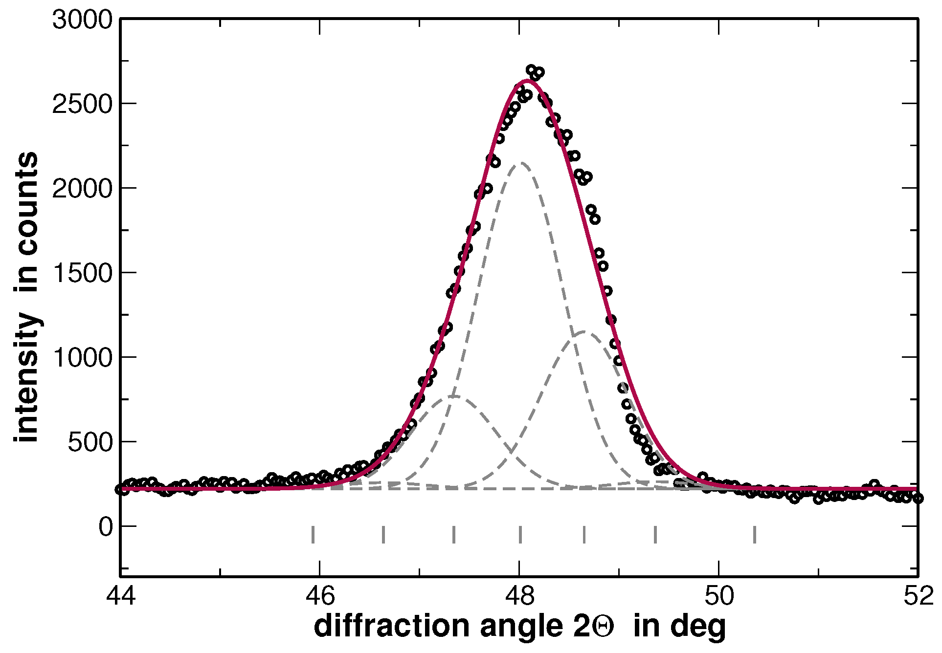 Metals 07 00135 g007