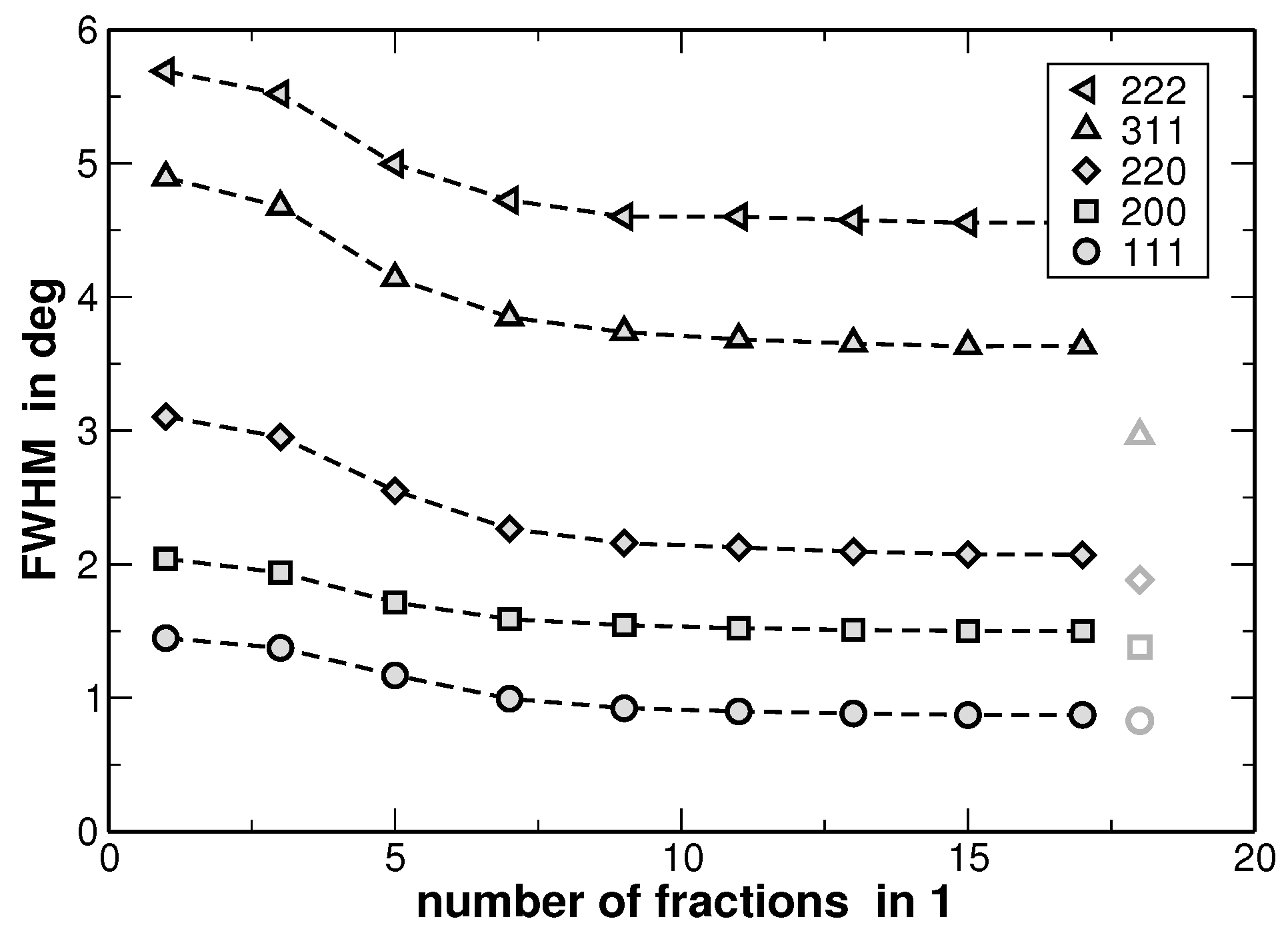 Metals 07 00135 g008