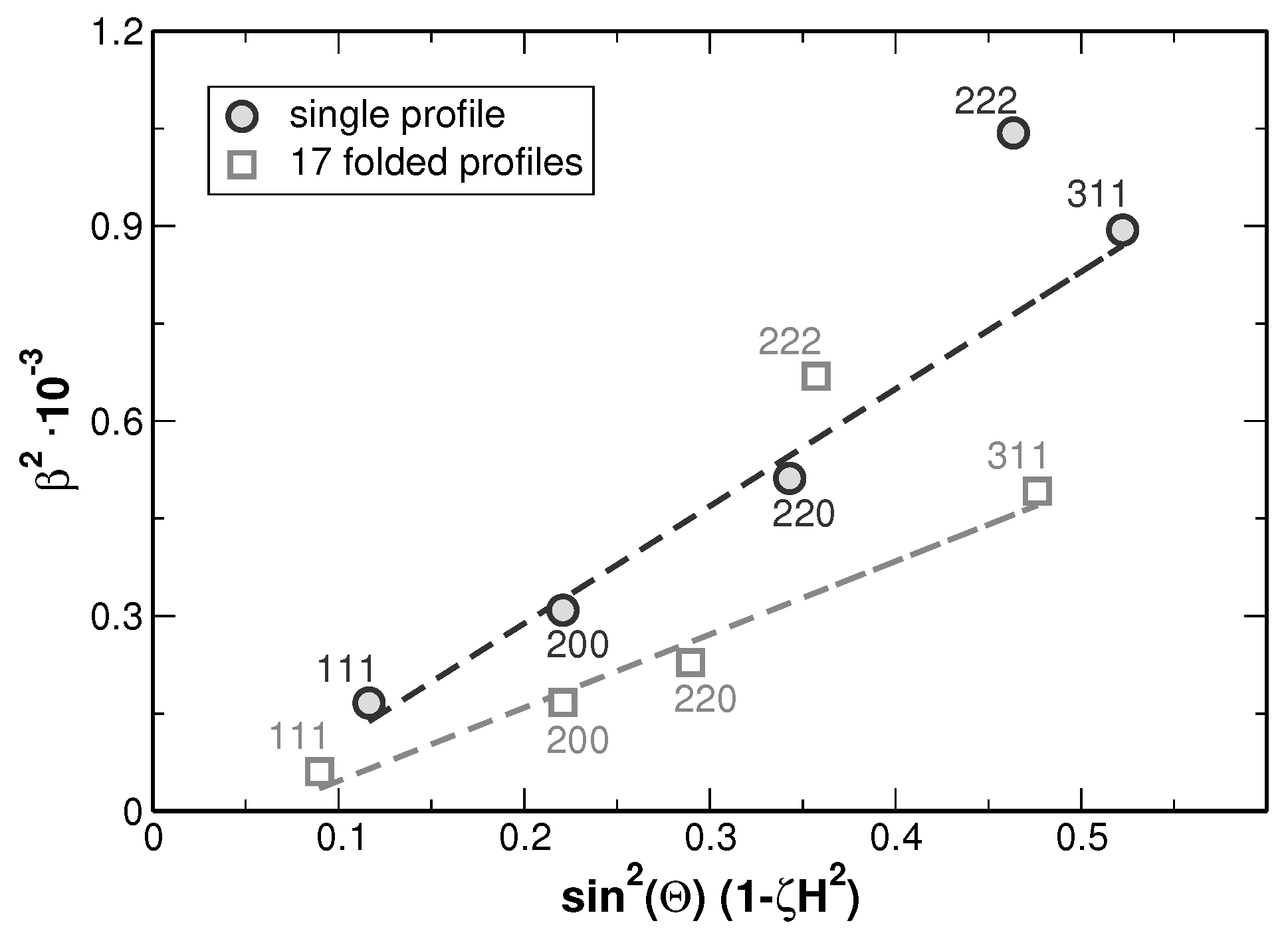 Metals 07 00135 g009