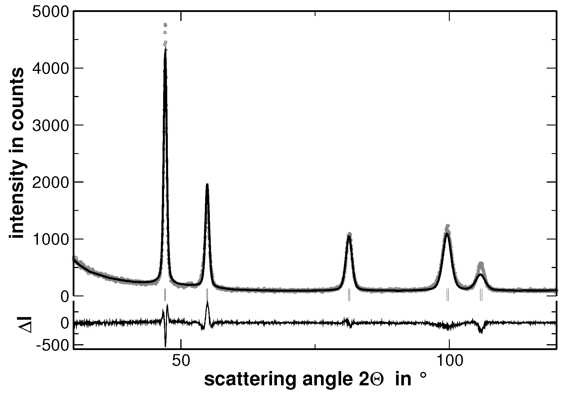 Metals 07 00135 g012