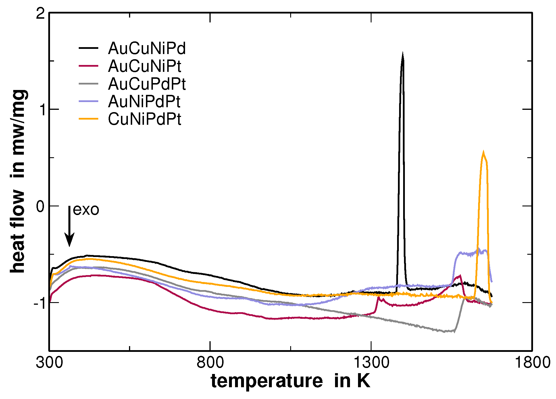 Metals 07 00135 g016