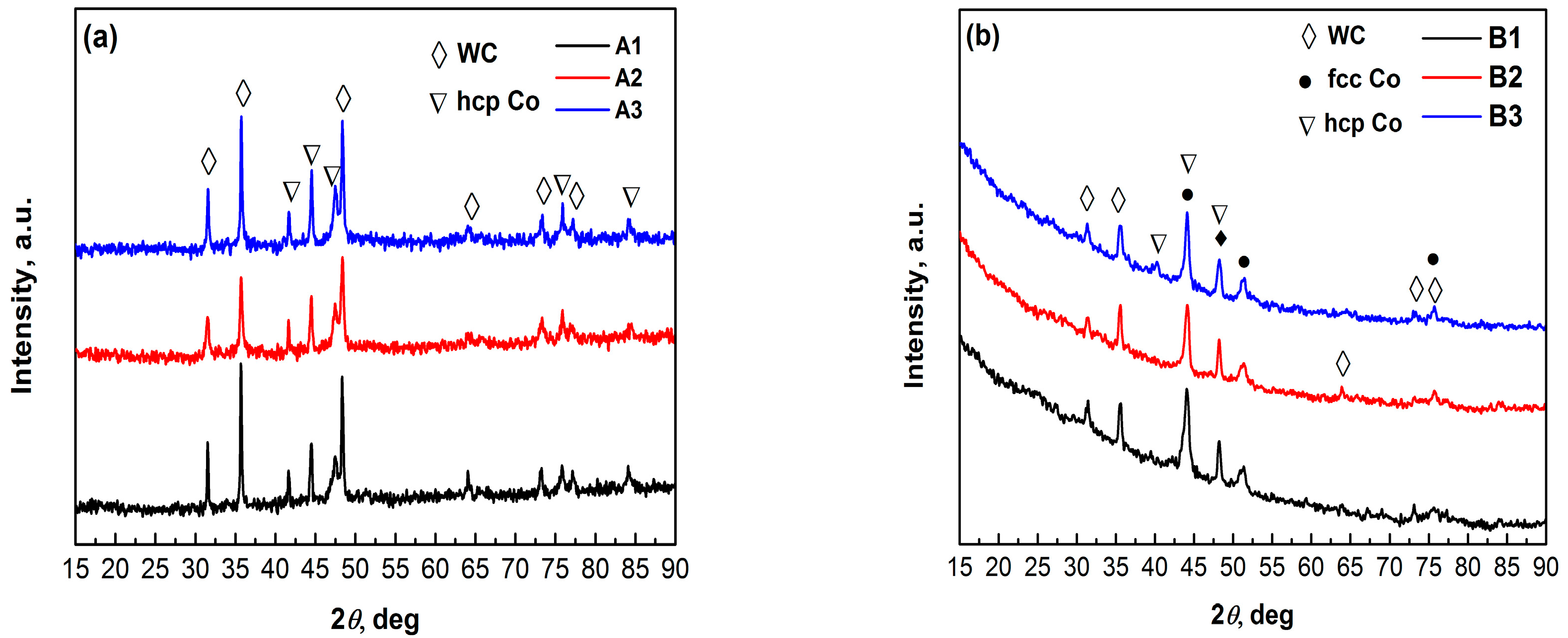 Metals 07 00137 g002