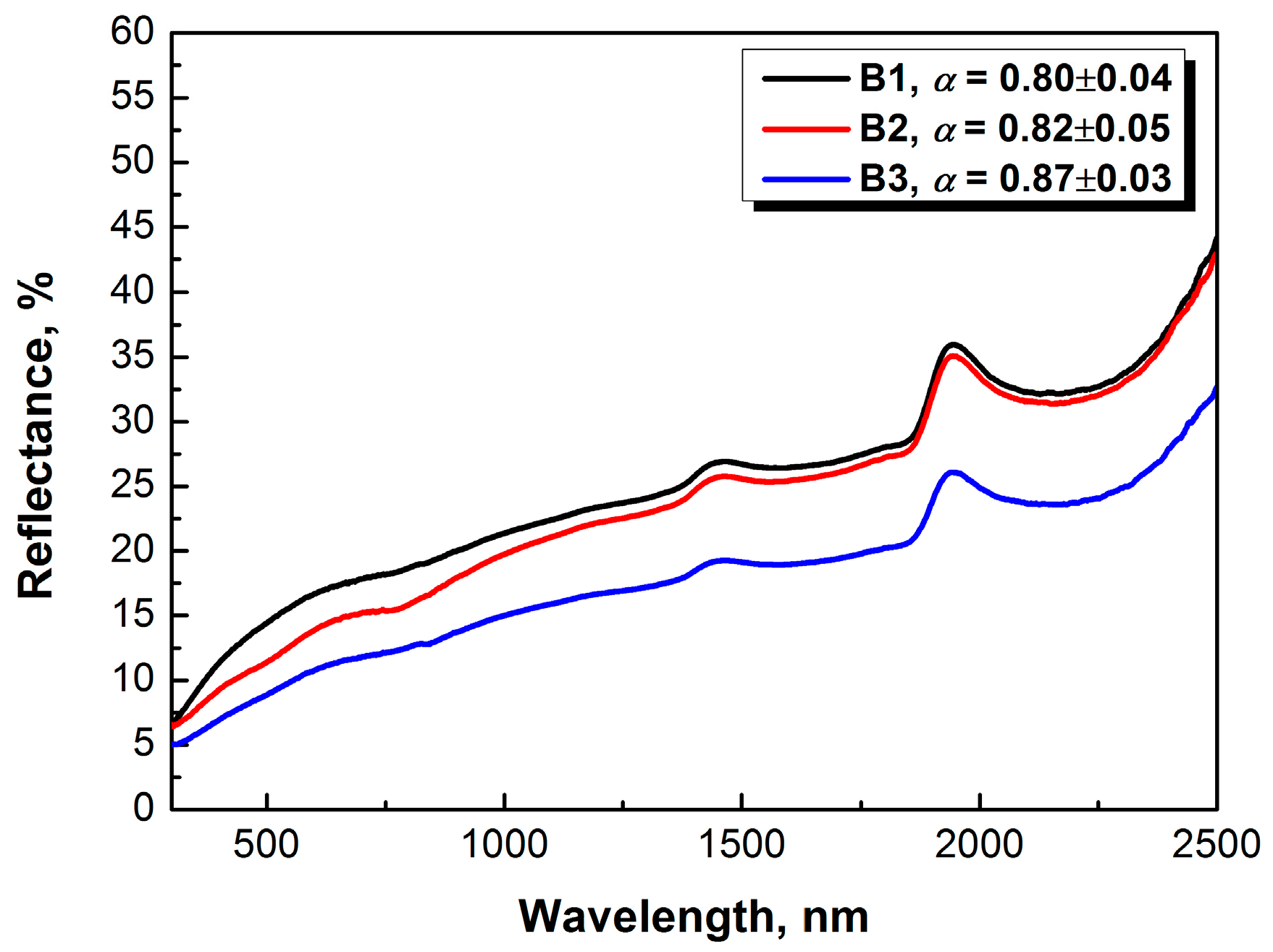 Metals 07 00137 g003