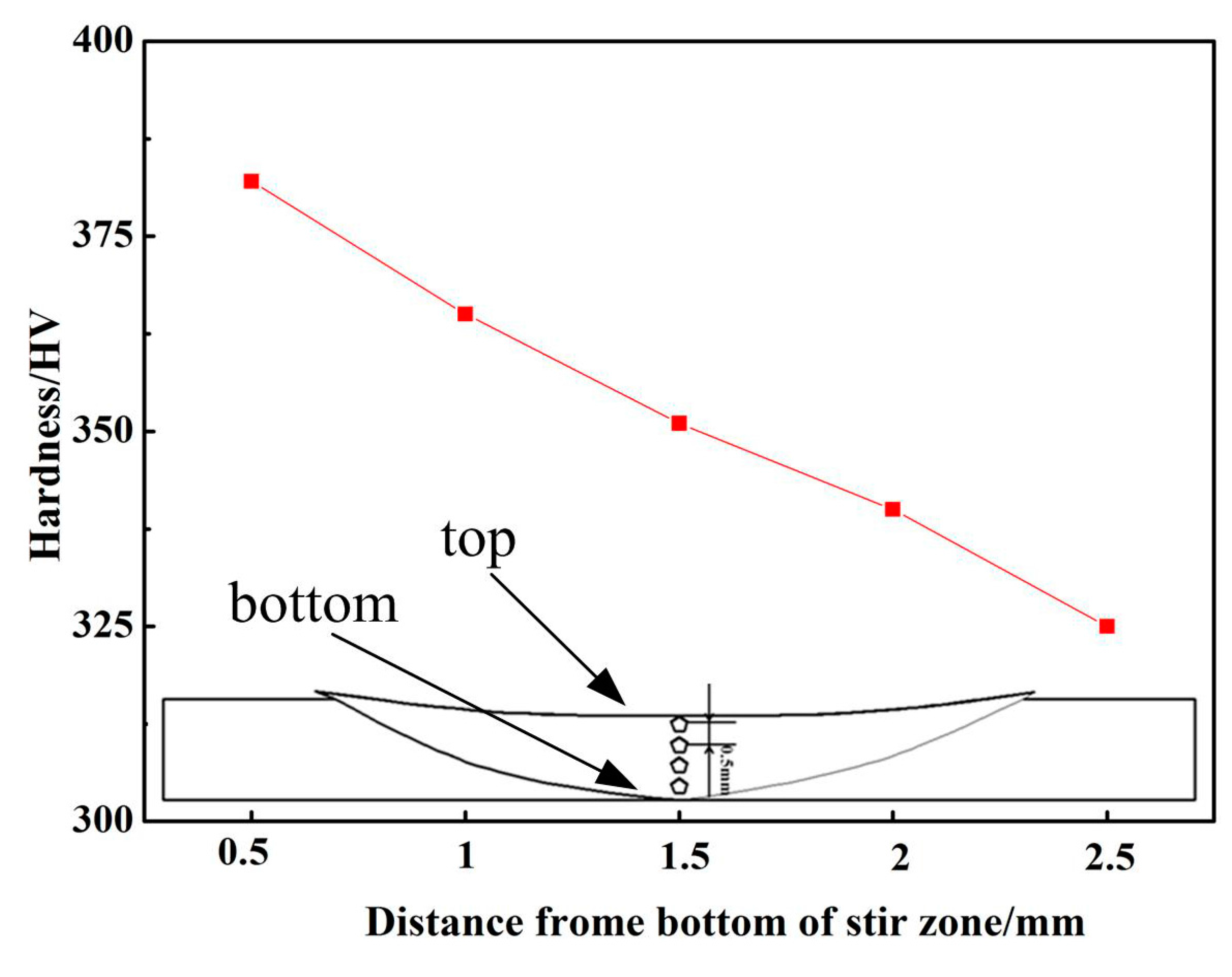 Metals 07 00138 g009