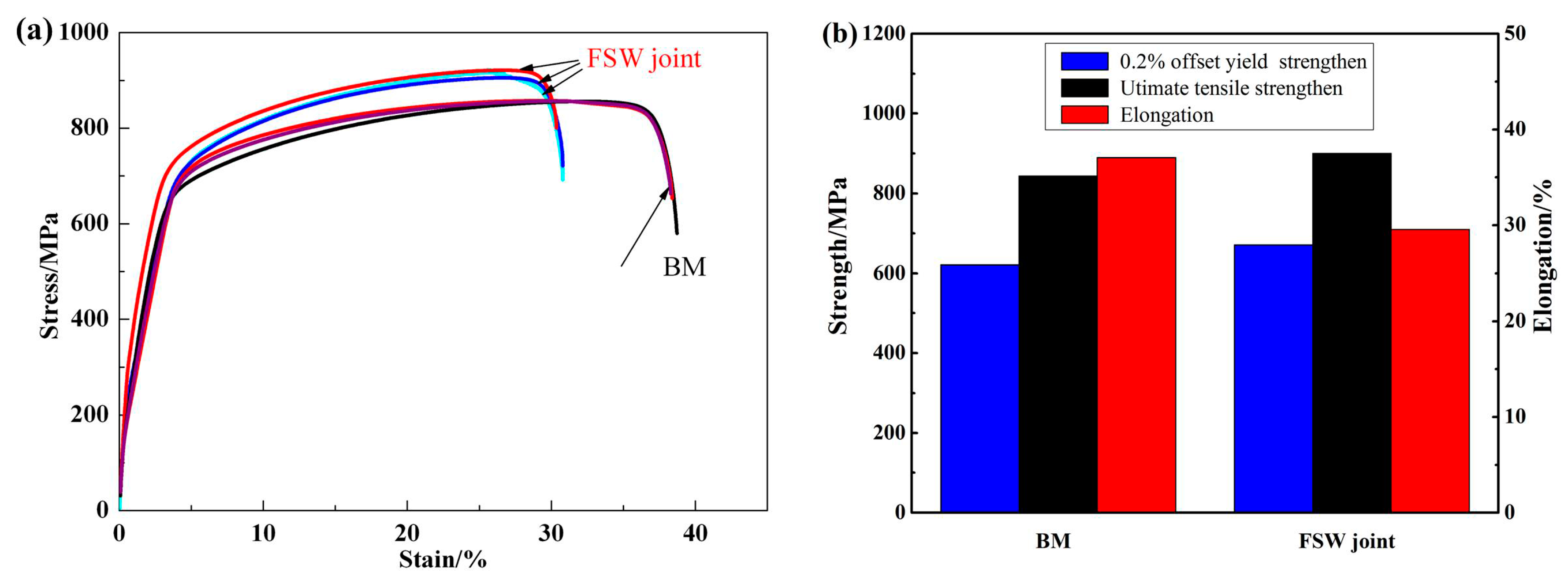 Metals 07 00138 g010