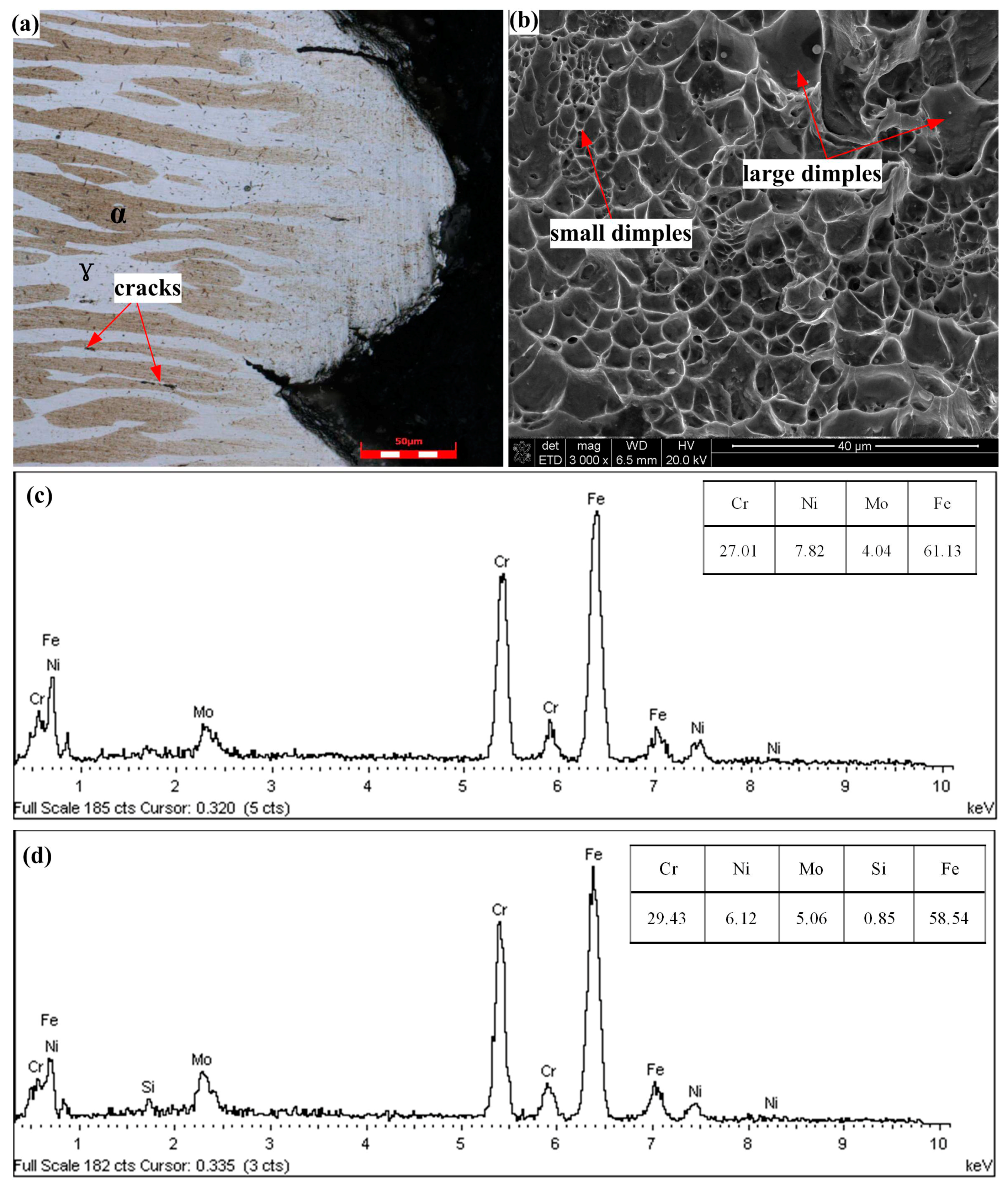 Metals 07 00138 g012