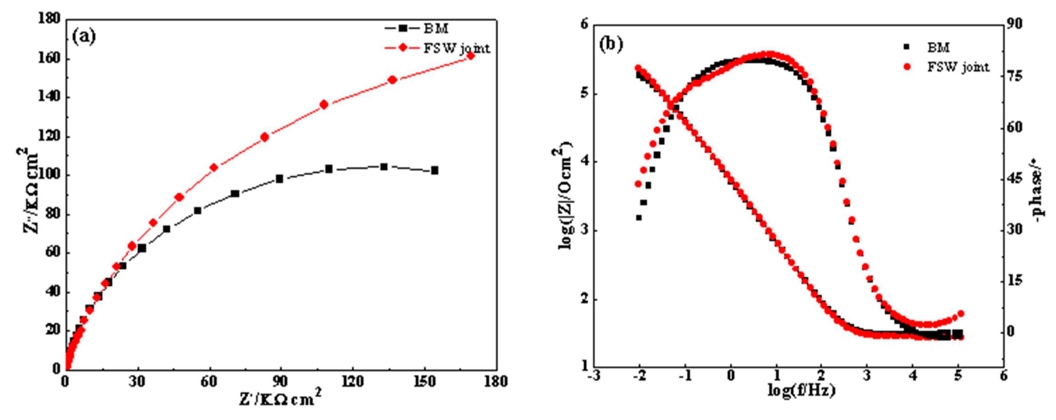 Metals 07 00138 g014