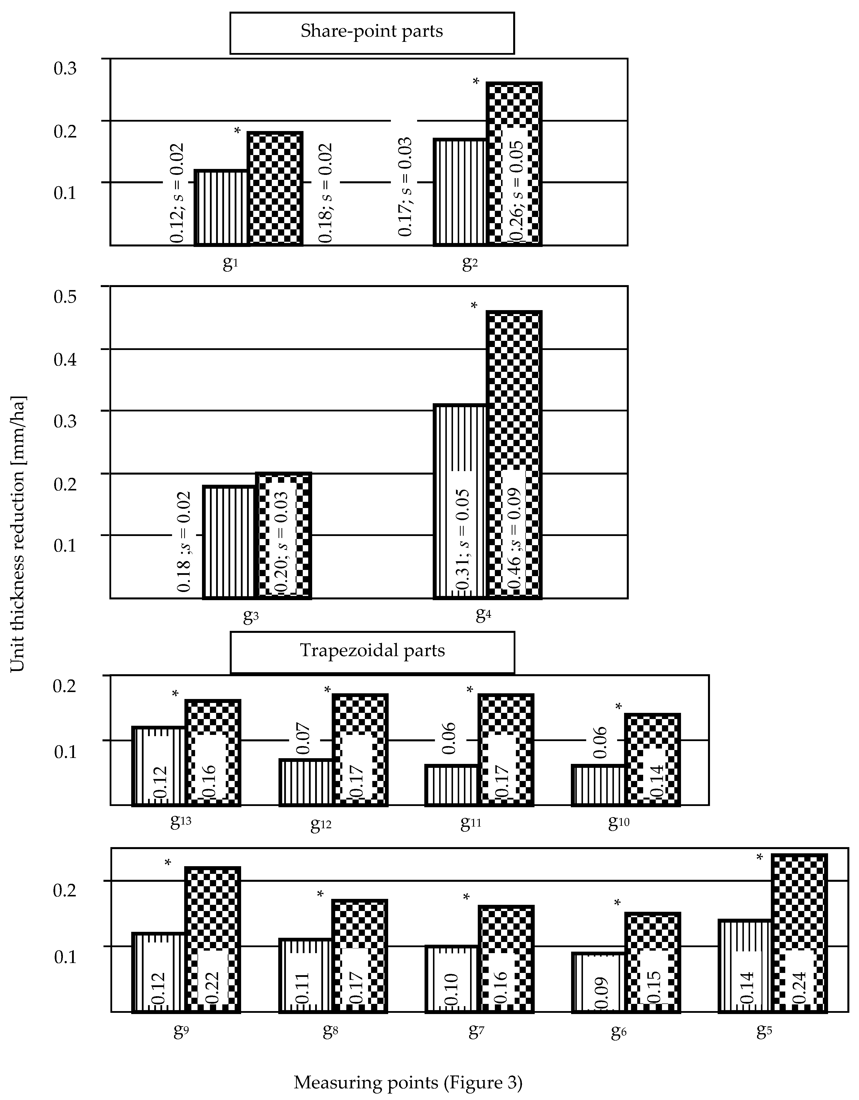 Metals 07 00139 g007