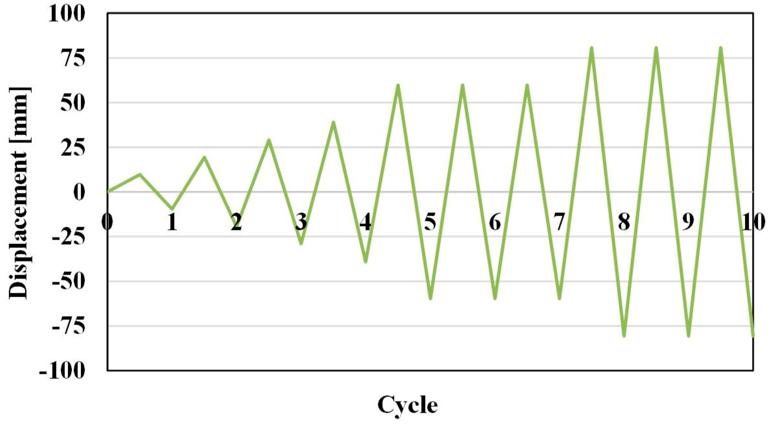 Metals 07 00140 g003