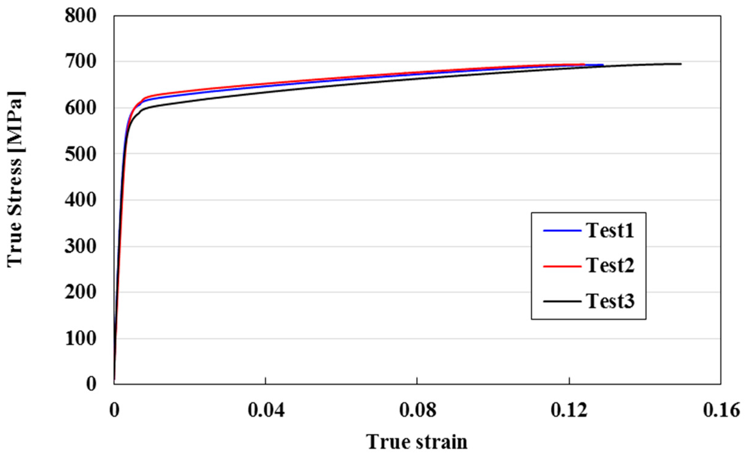 Metals 07 00140 g006