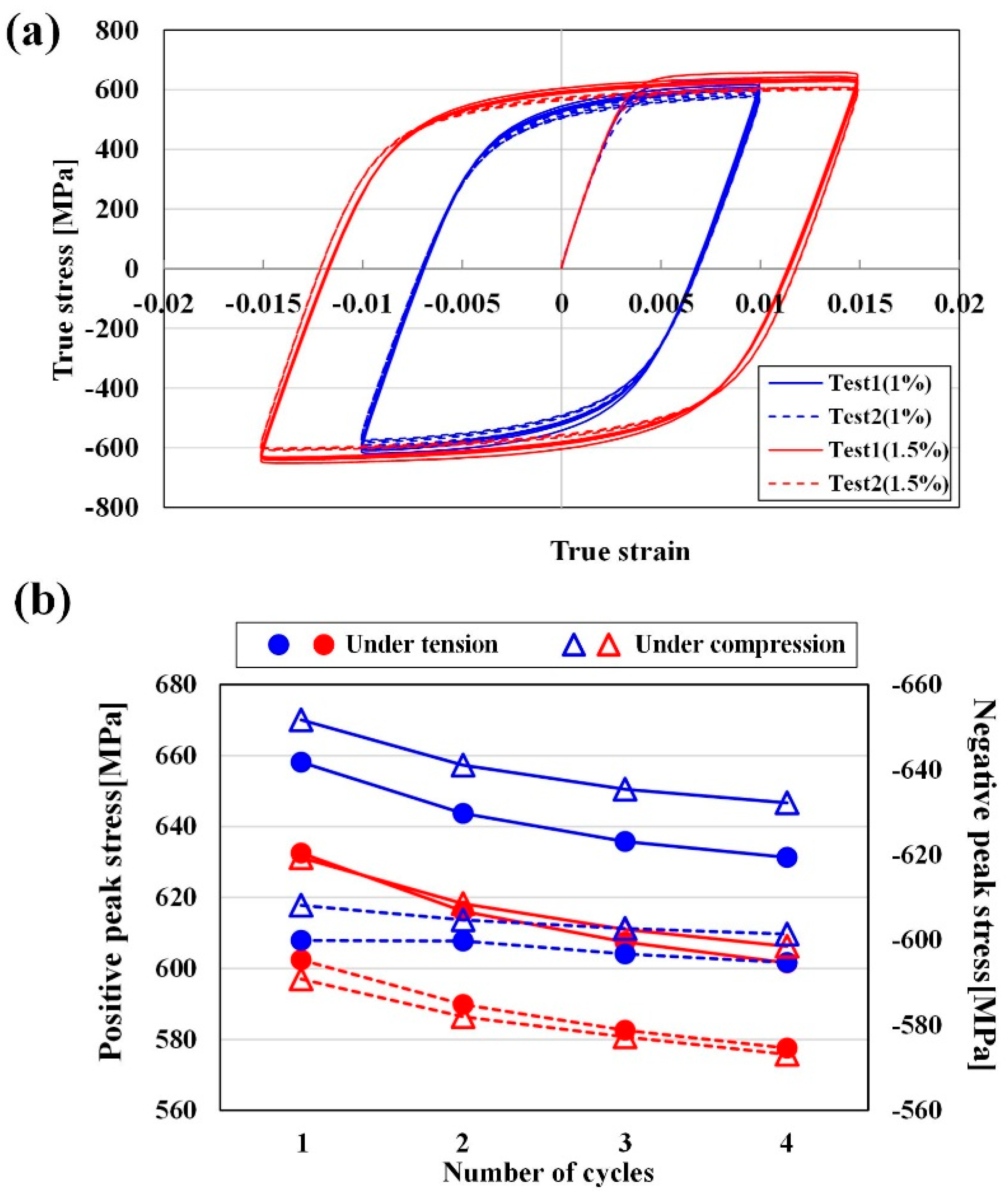 Metals 07 00140 g007