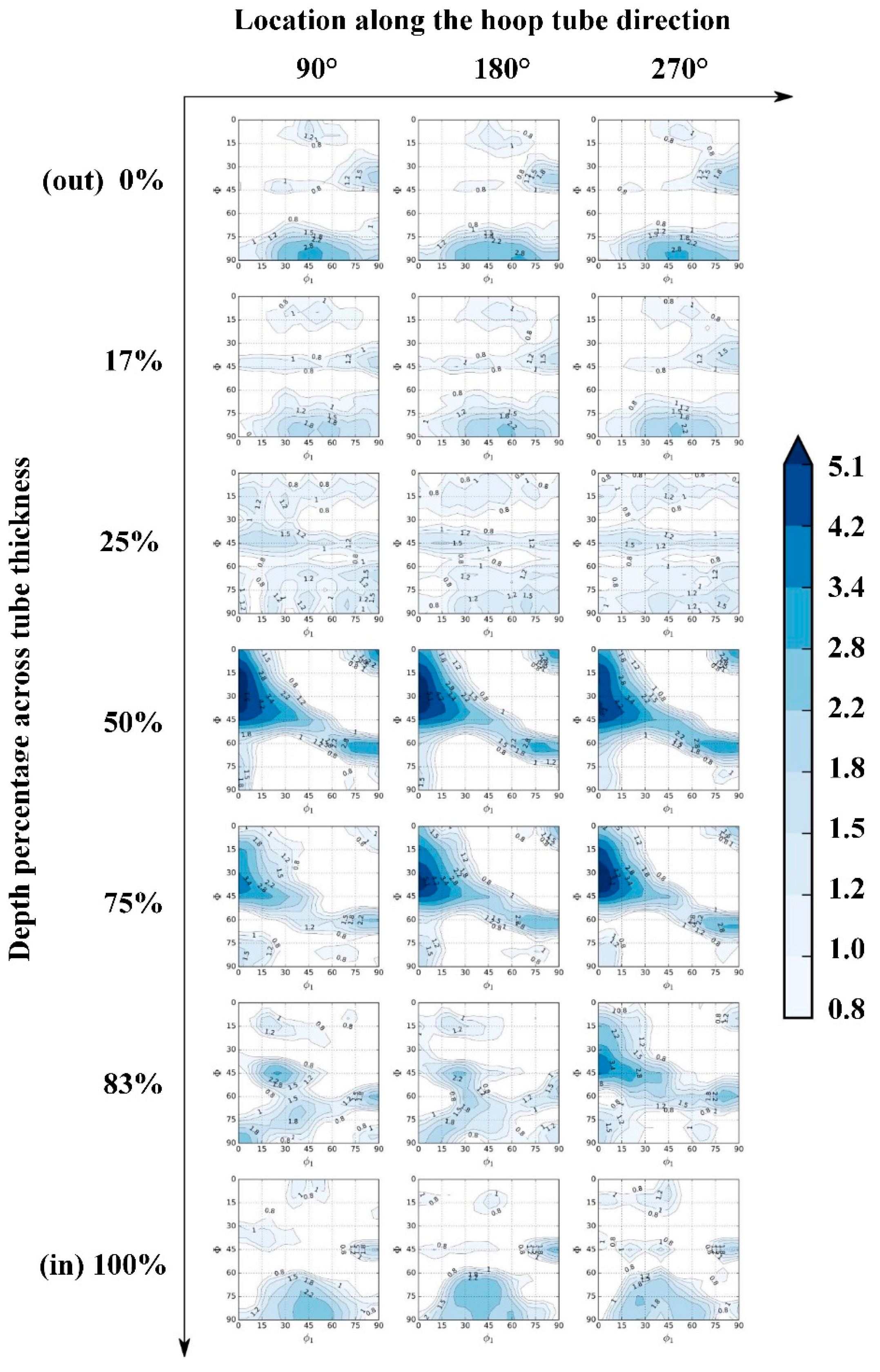 Metals 07 00140 g008