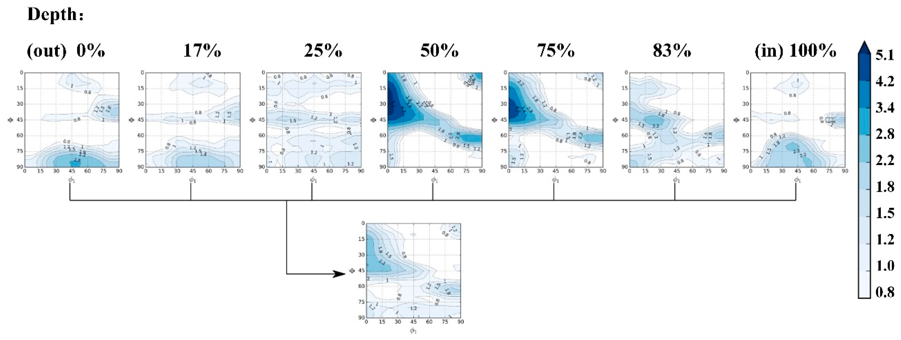 Metals 07 00140 g010
