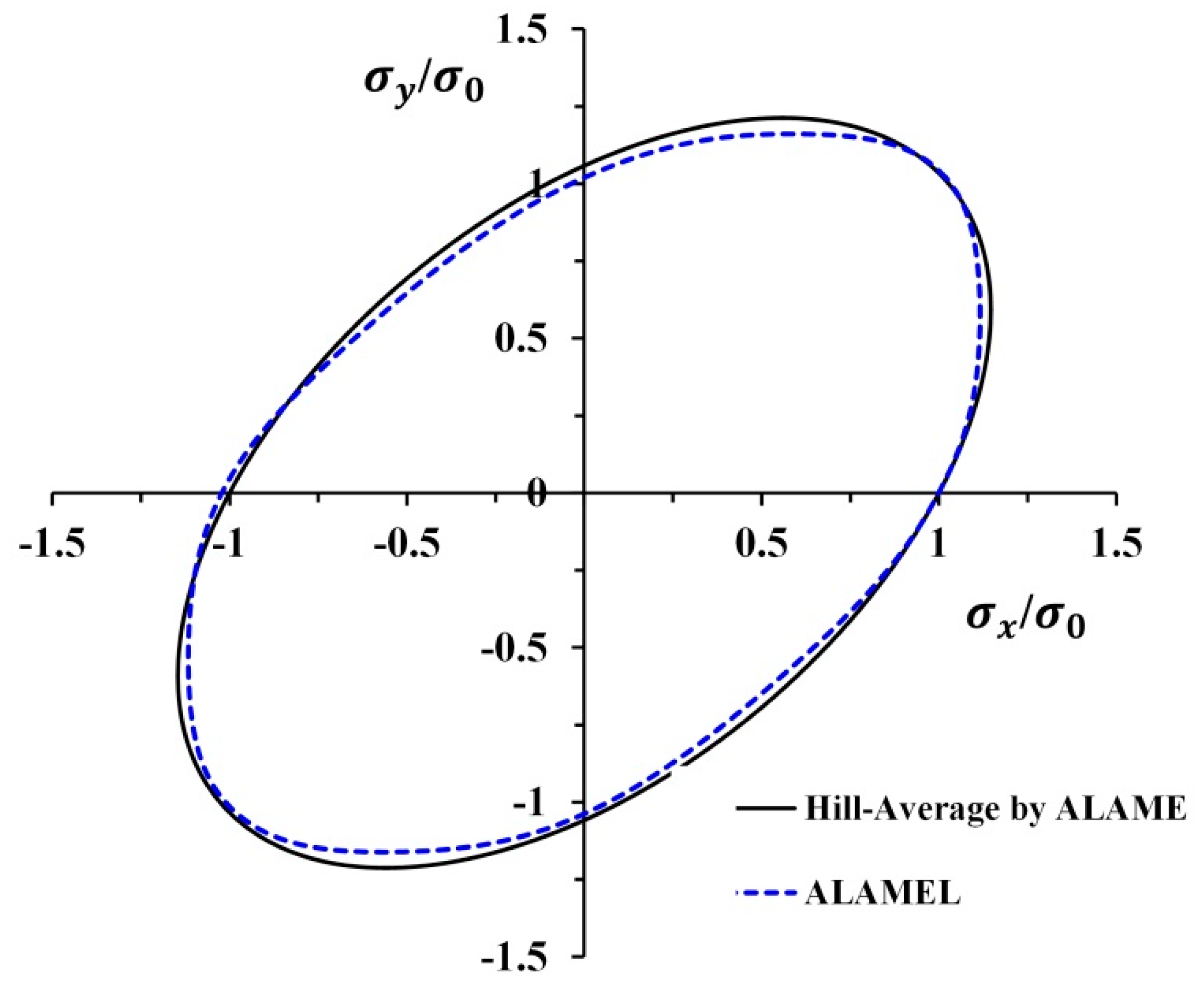 Metals 07 00140 g011