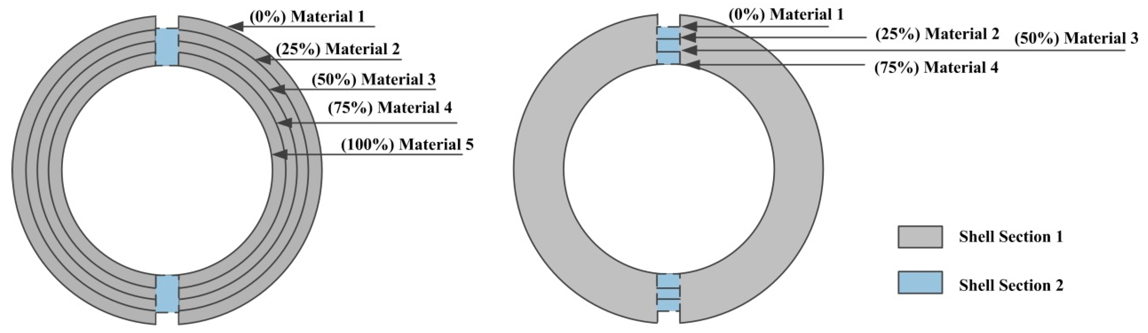 Metals 07 00140 g012