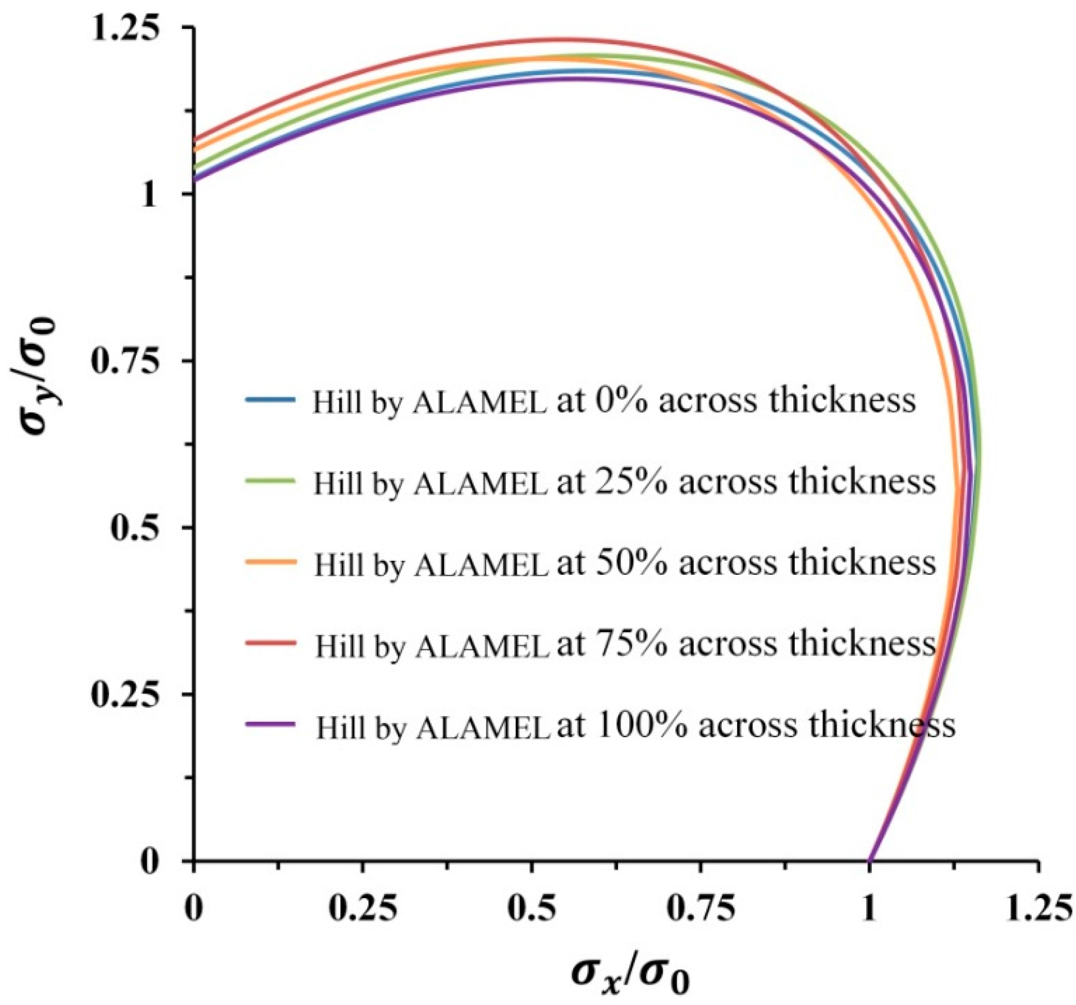 Metals 07 00140 g014