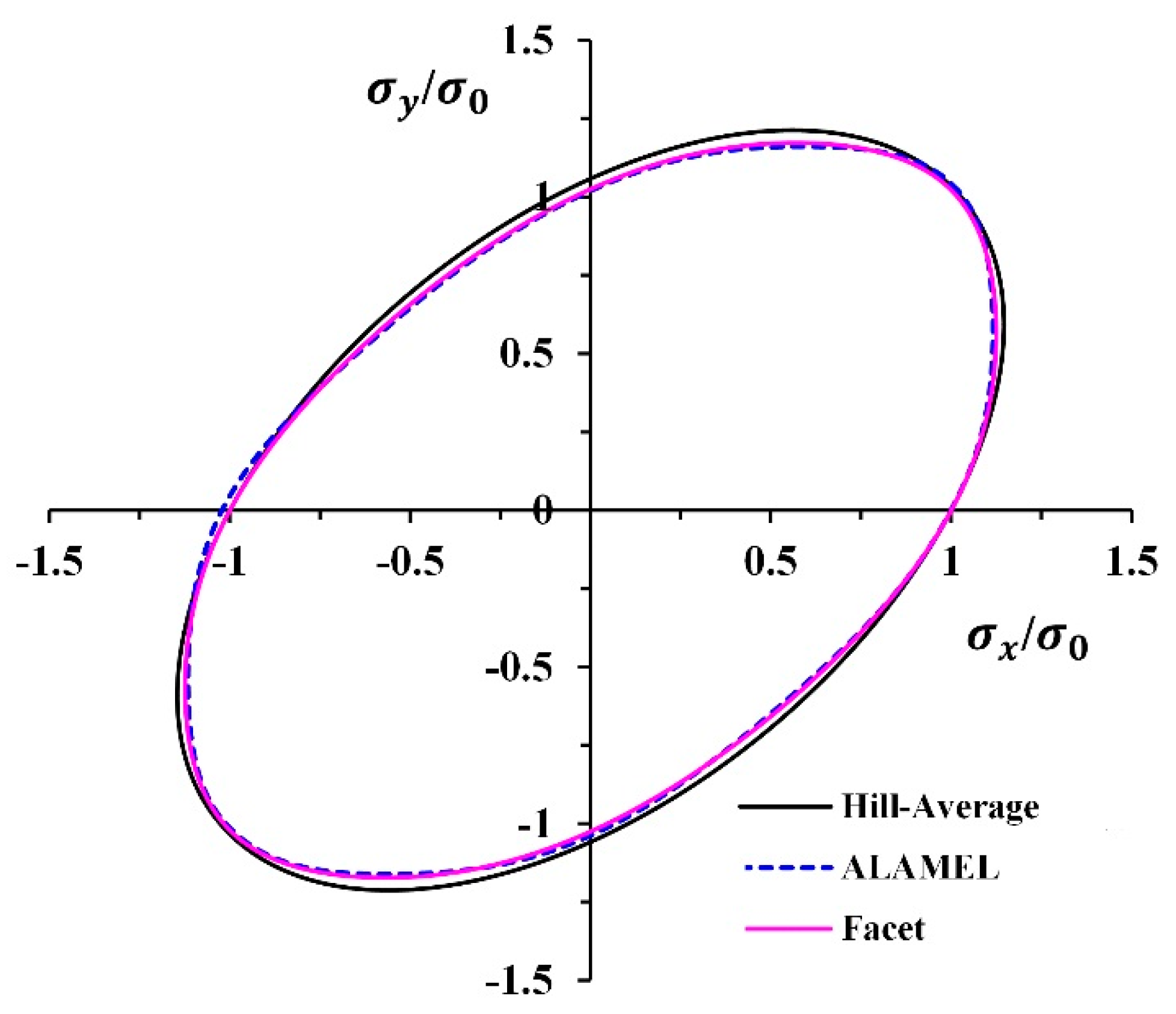 Metals 07 00140 g015