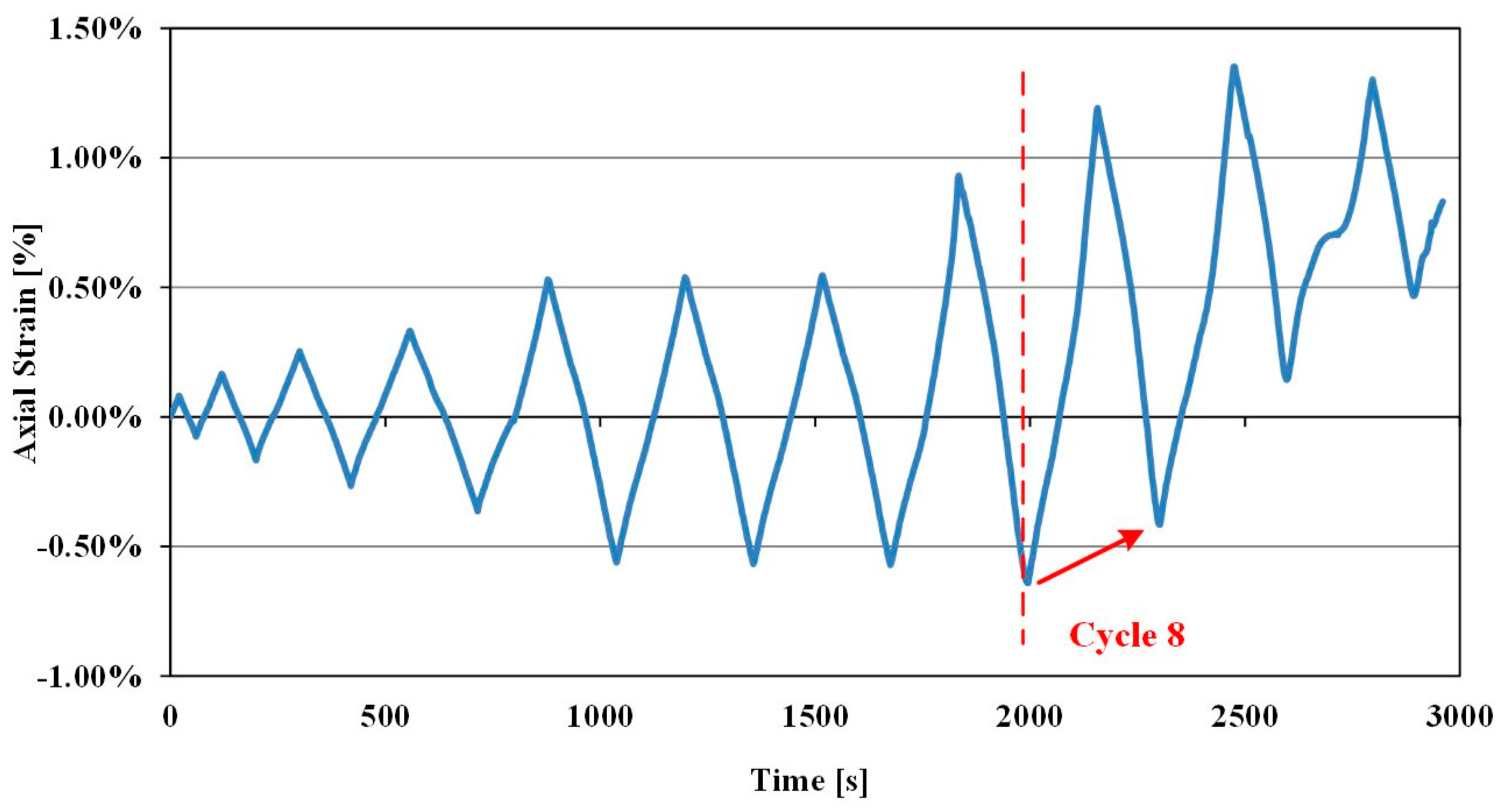 Metals 07 00140 g017