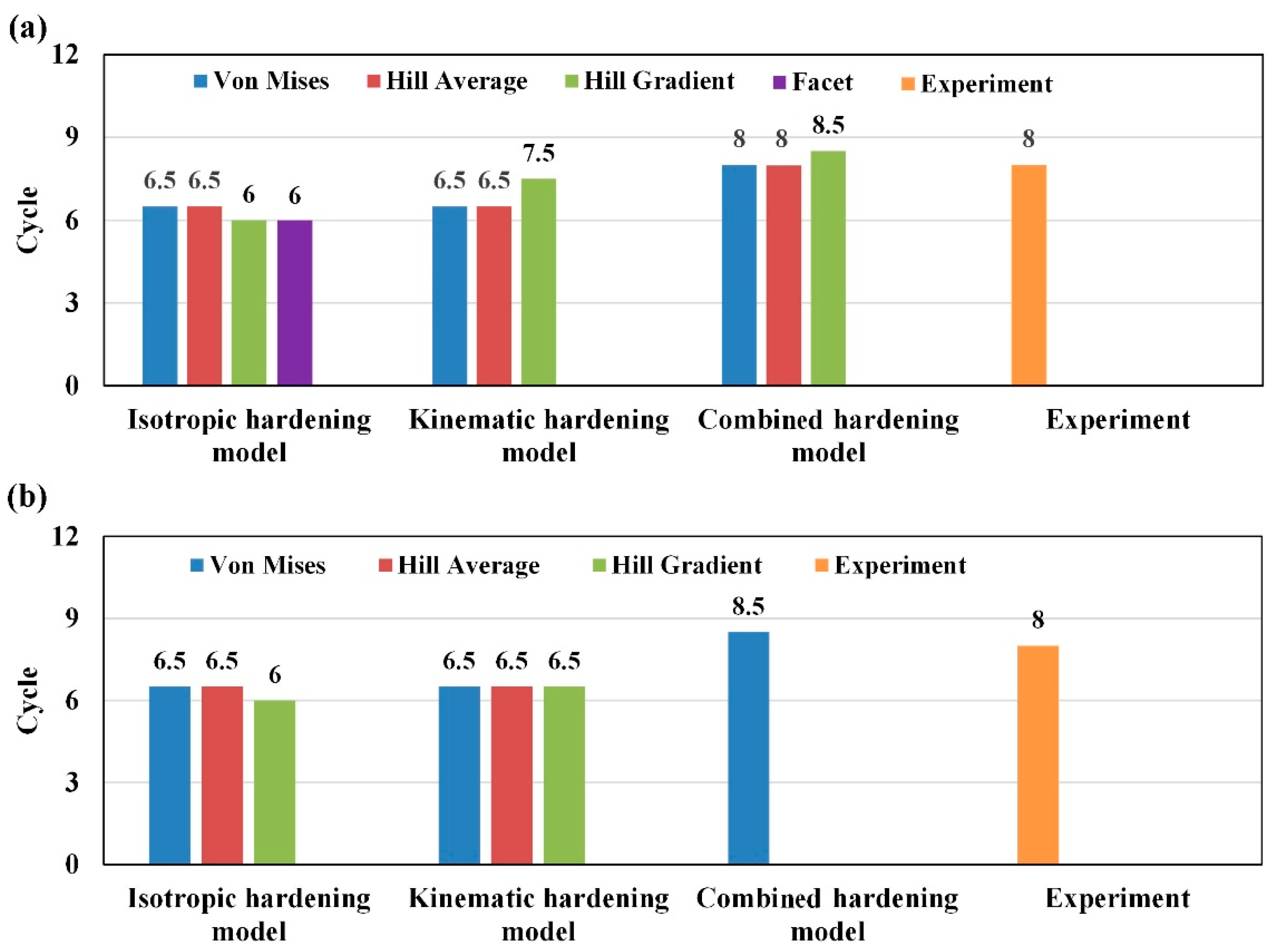 Metals 07 00140 g018